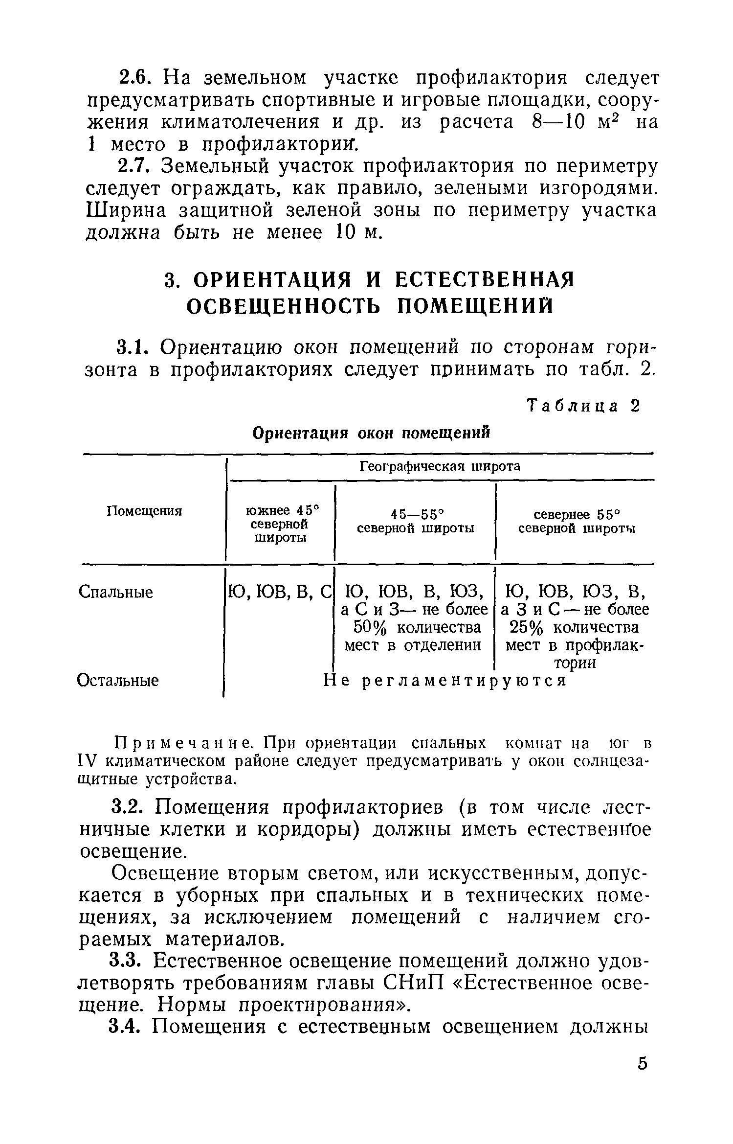 ВСН 13-73/Госгражданстрой