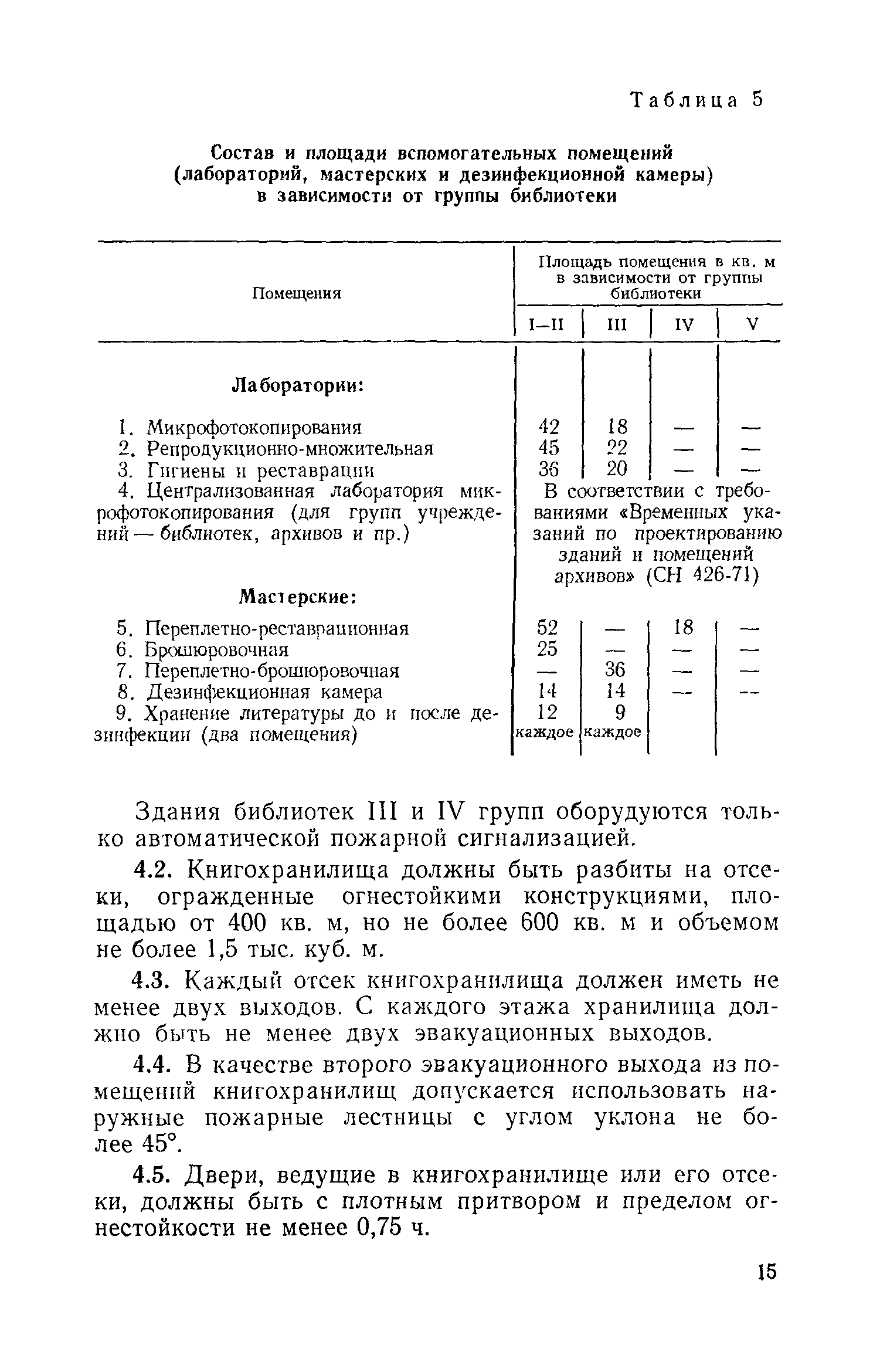 ВСН 17-73/Госгражданстрой