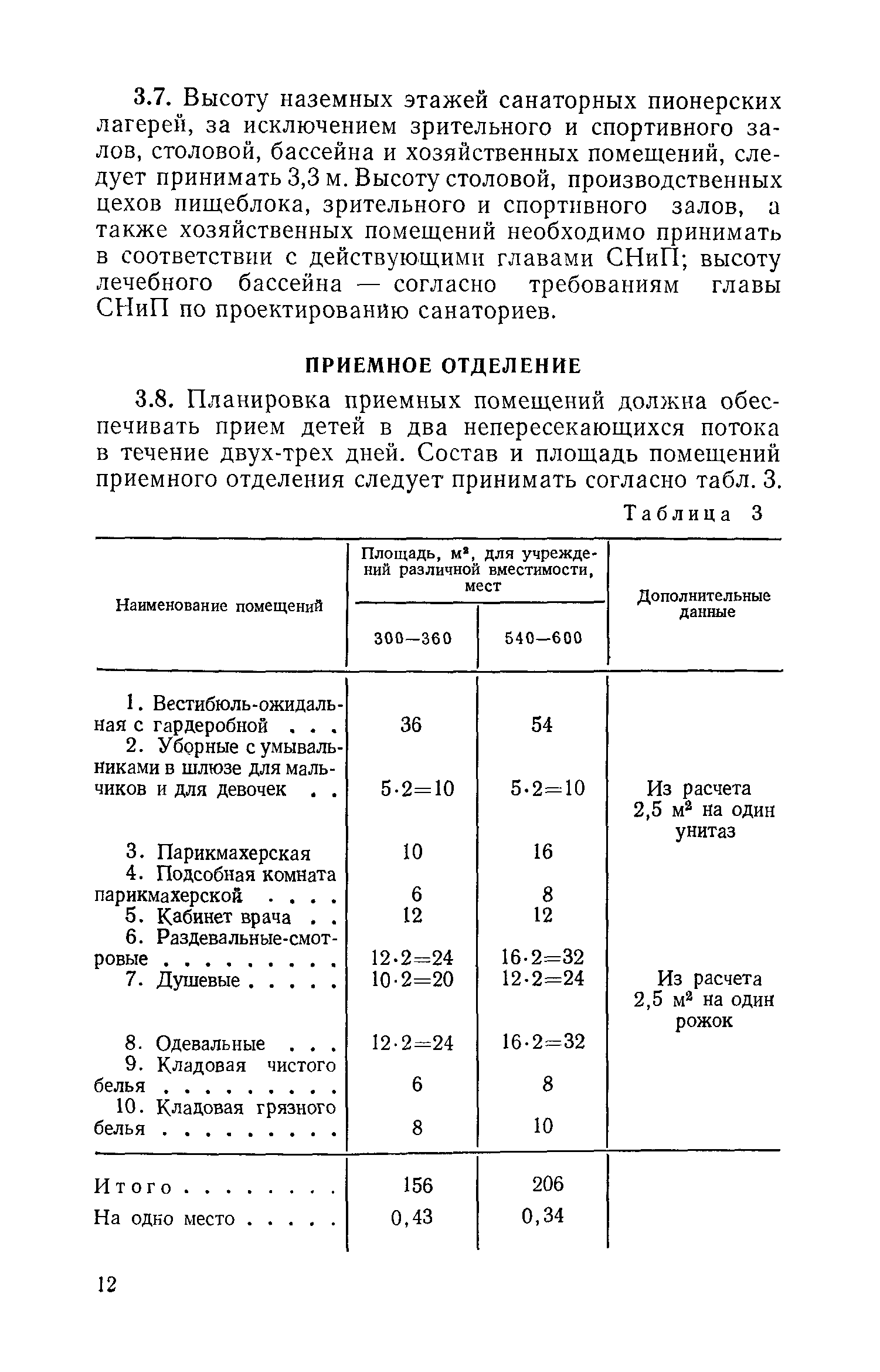 ВСН 31-77/Госгражданстрой