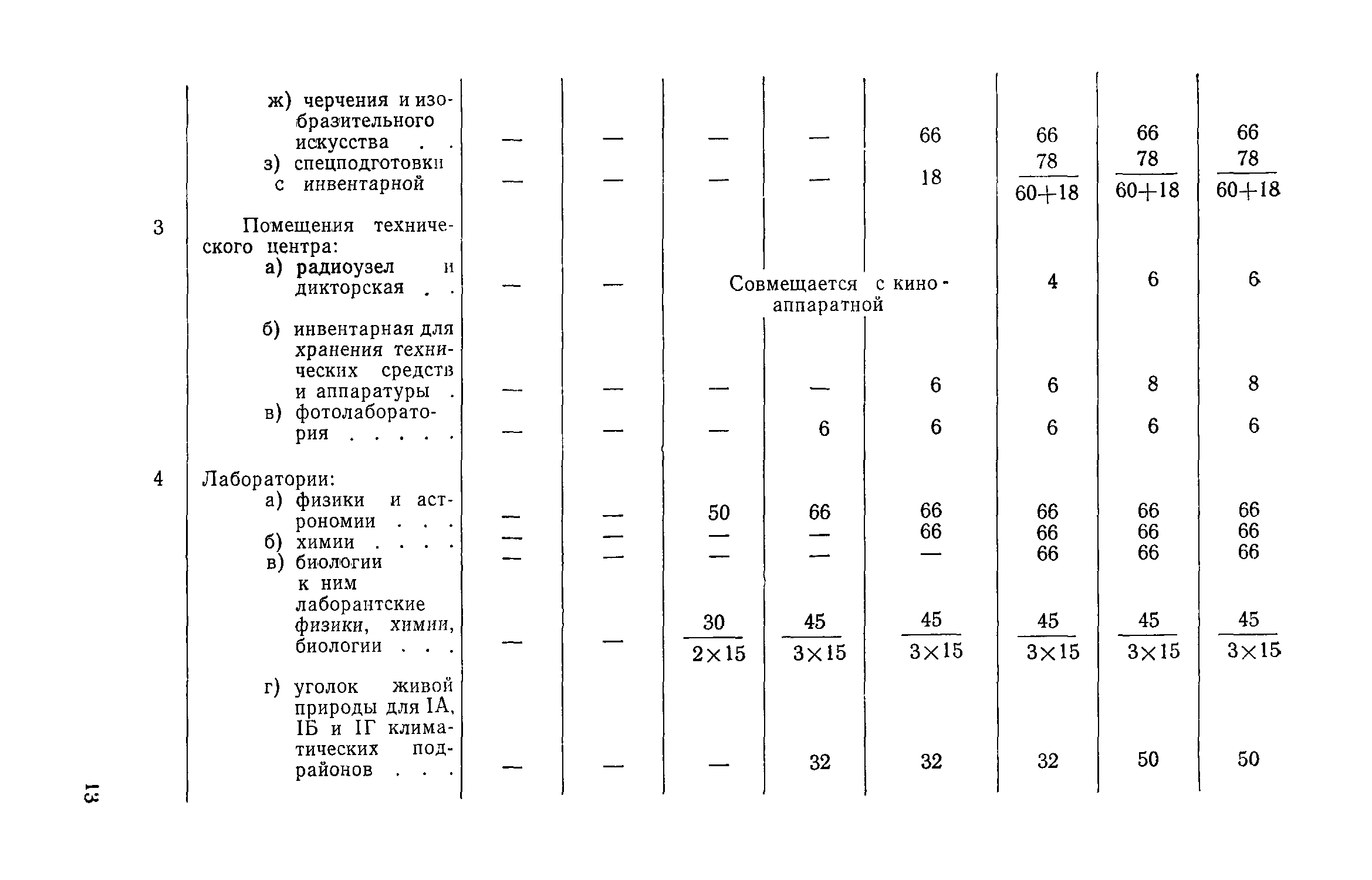 СН 402-69