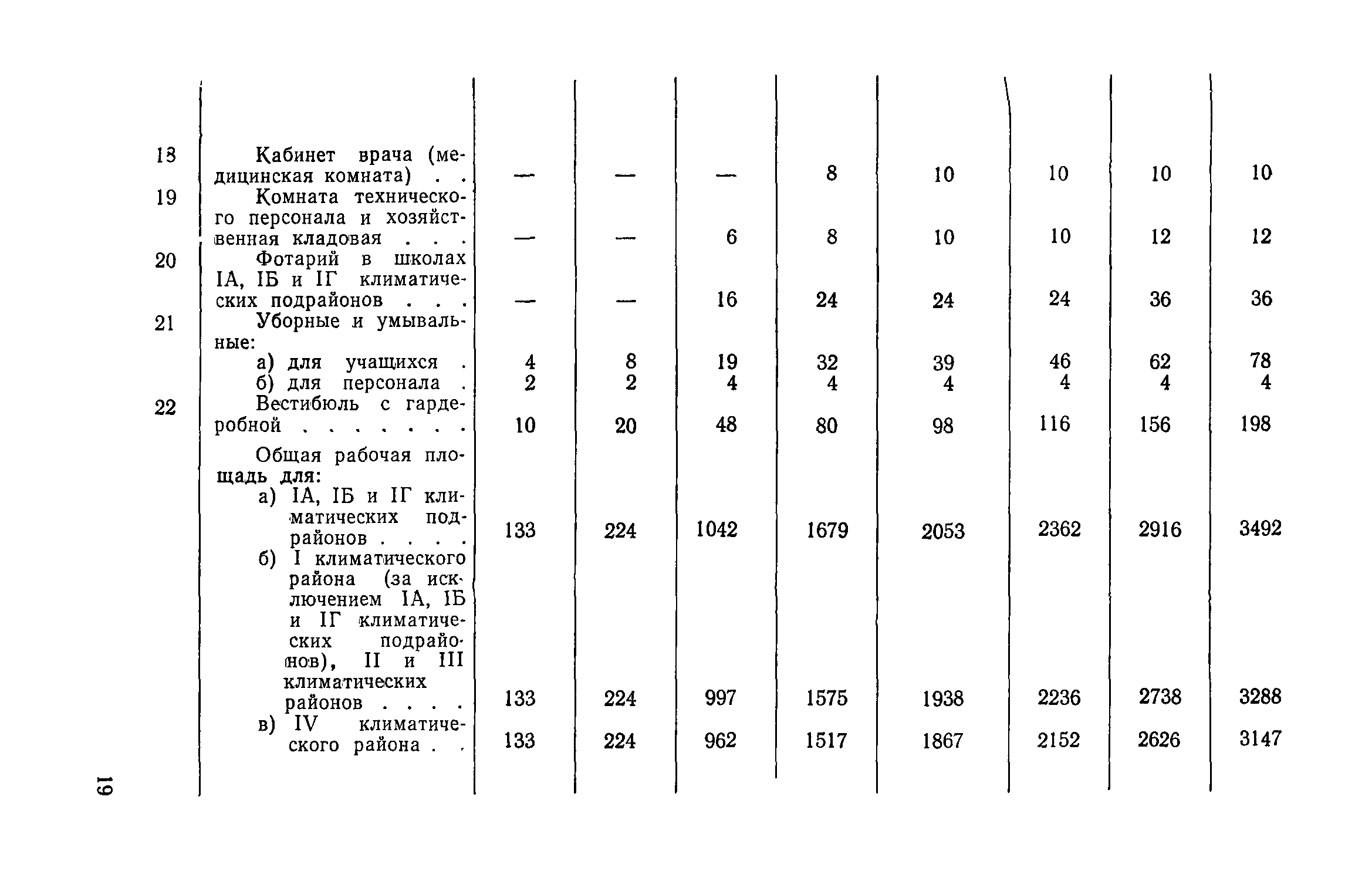 СН 402-69