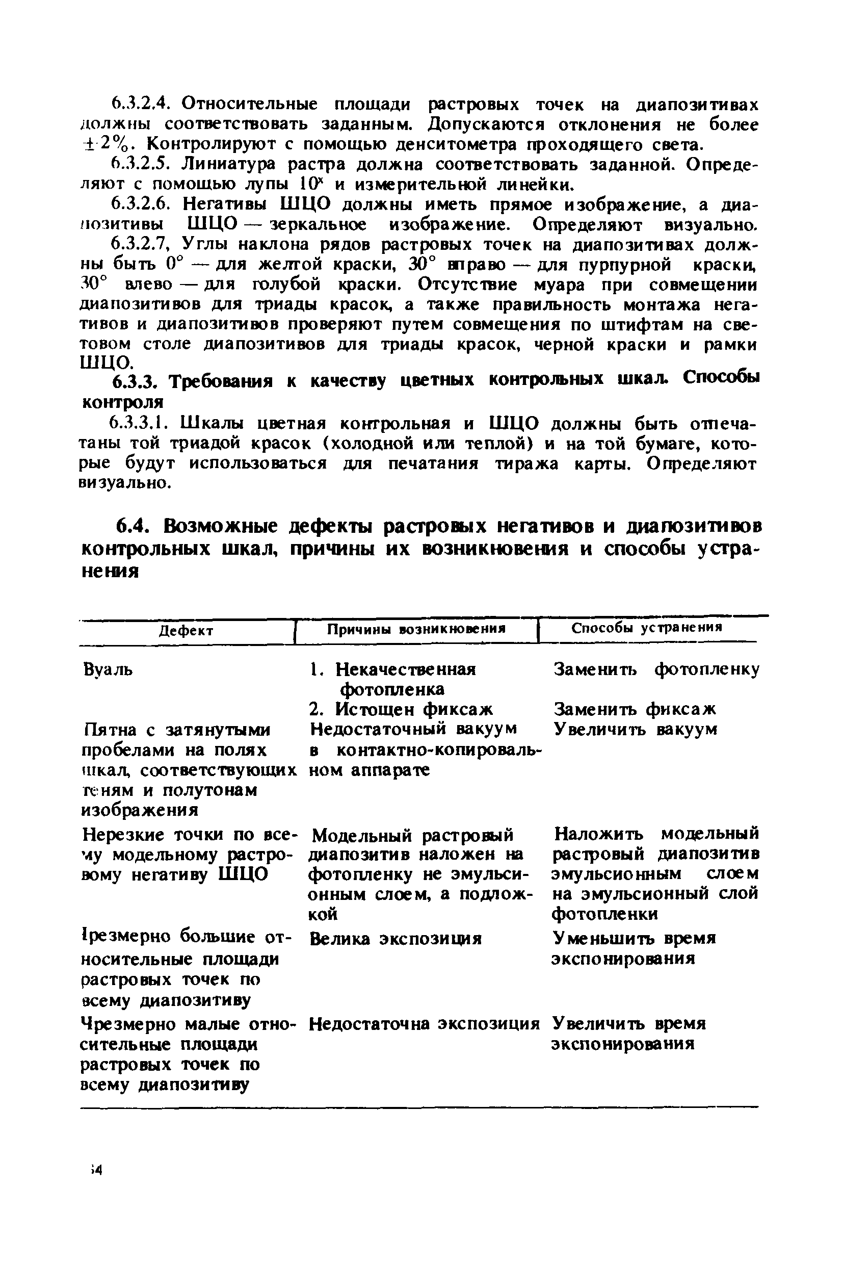 ГКИНП 15-232-90