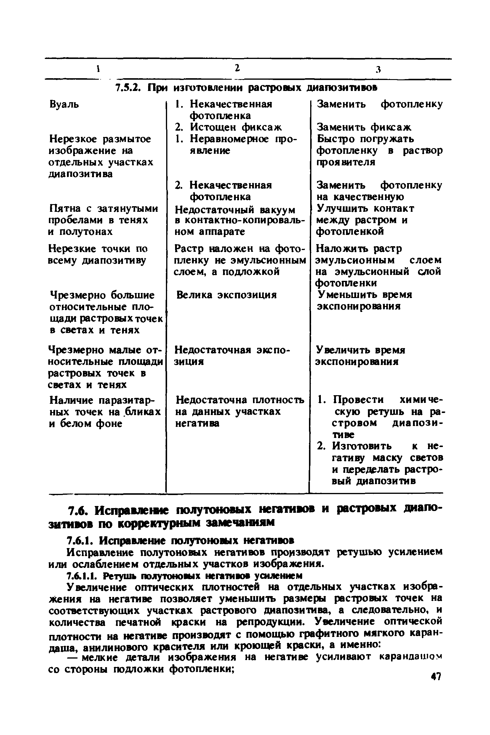 ГКИНП 15-232-90