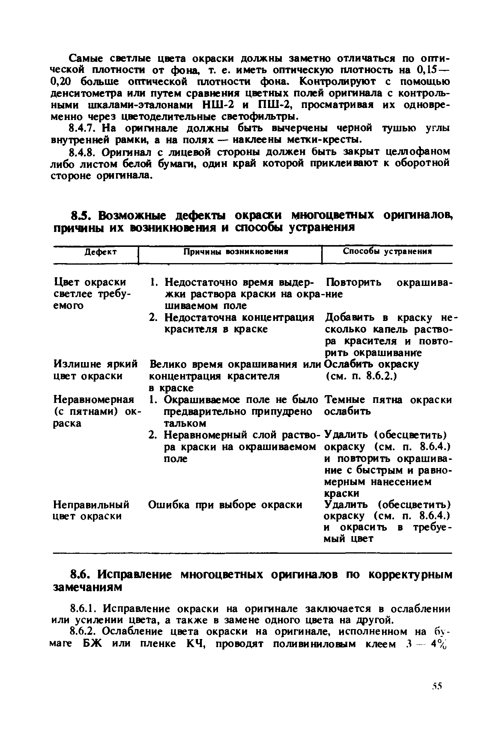 ГКИНП 15-232-90