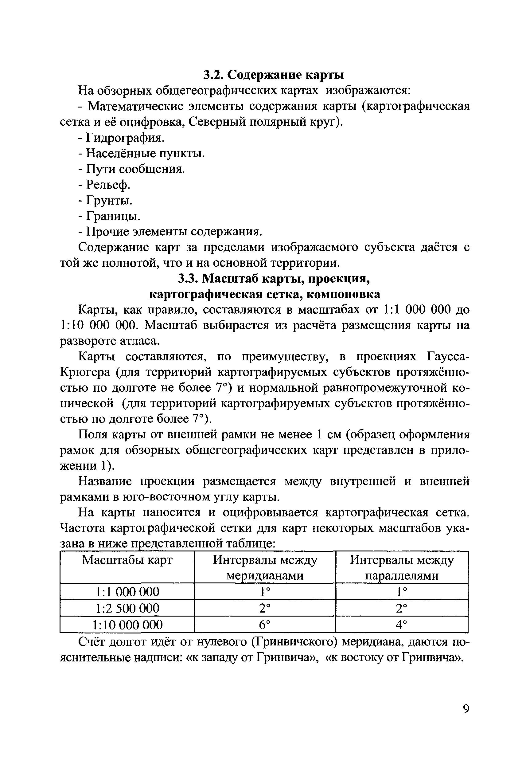 ГКИНП (ОНТА) 14-254-01