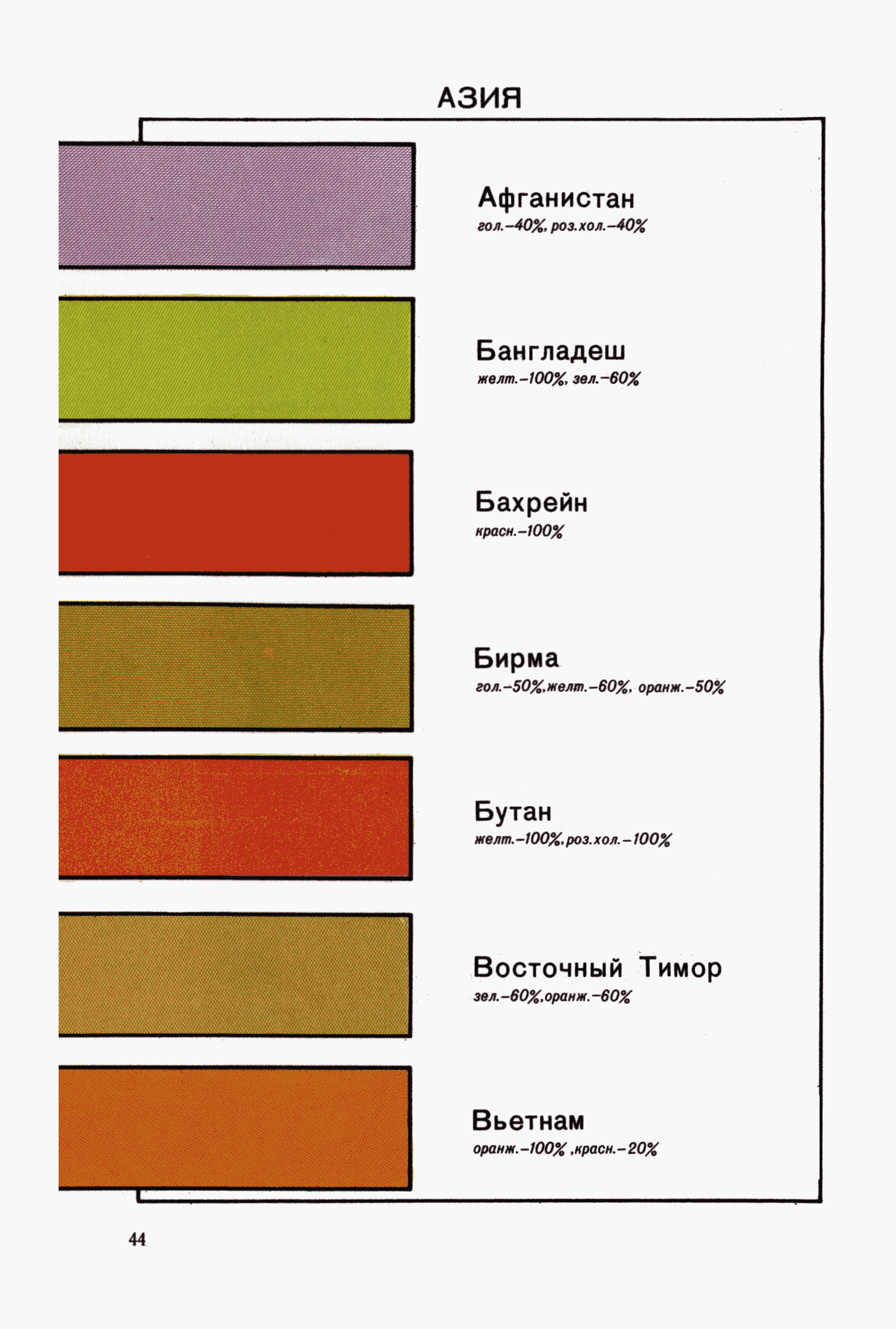 ГКИНП 14-156-82