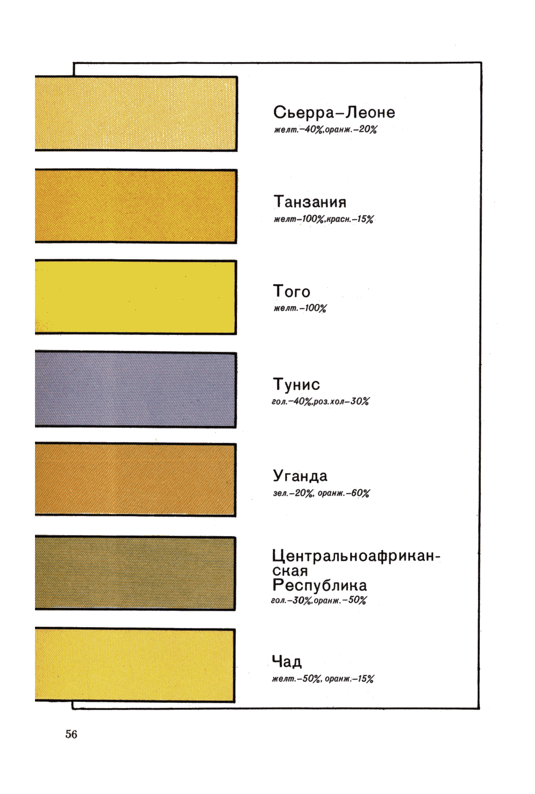 ГКИНП 14-156-82