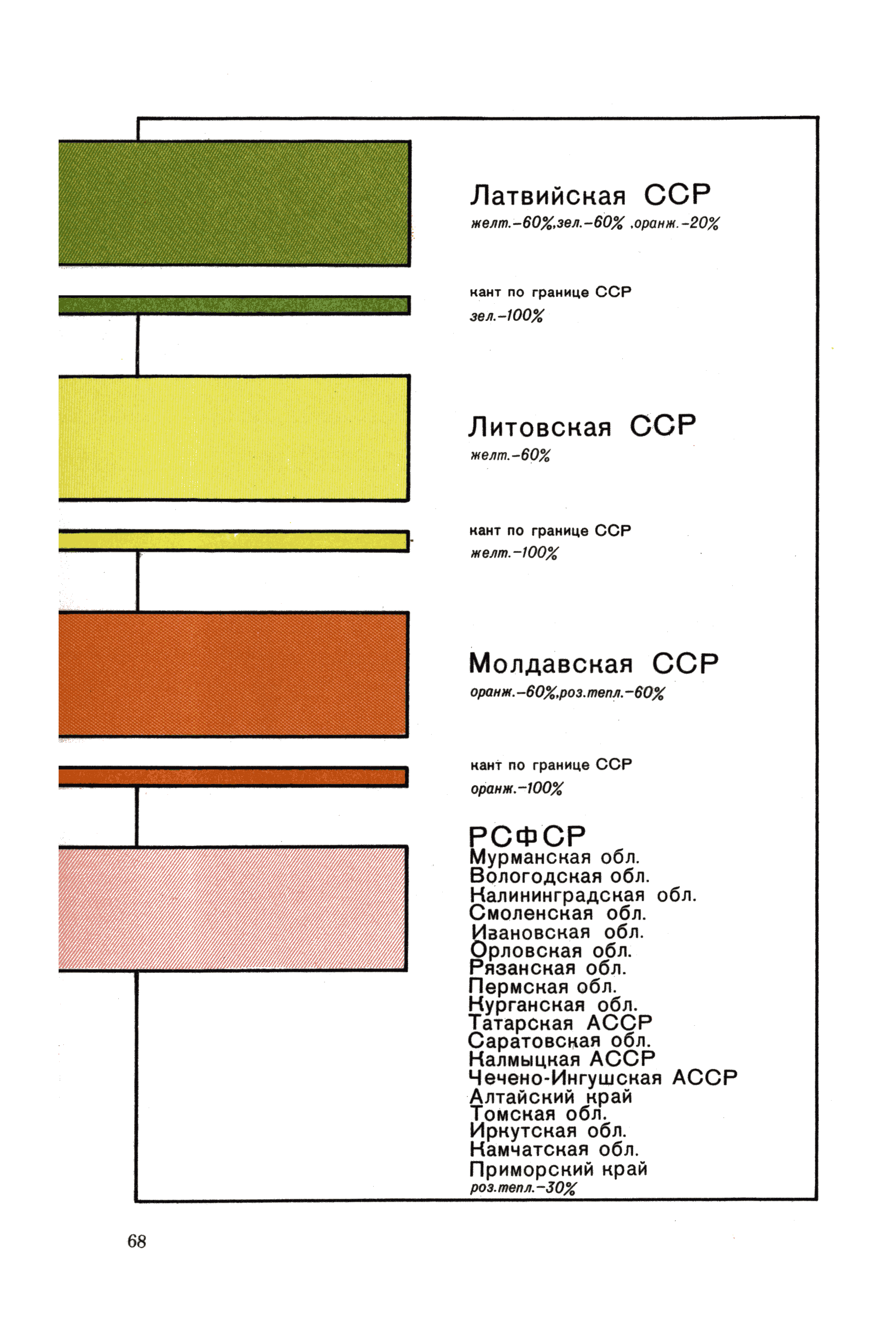 ГКИНП 14-156-82