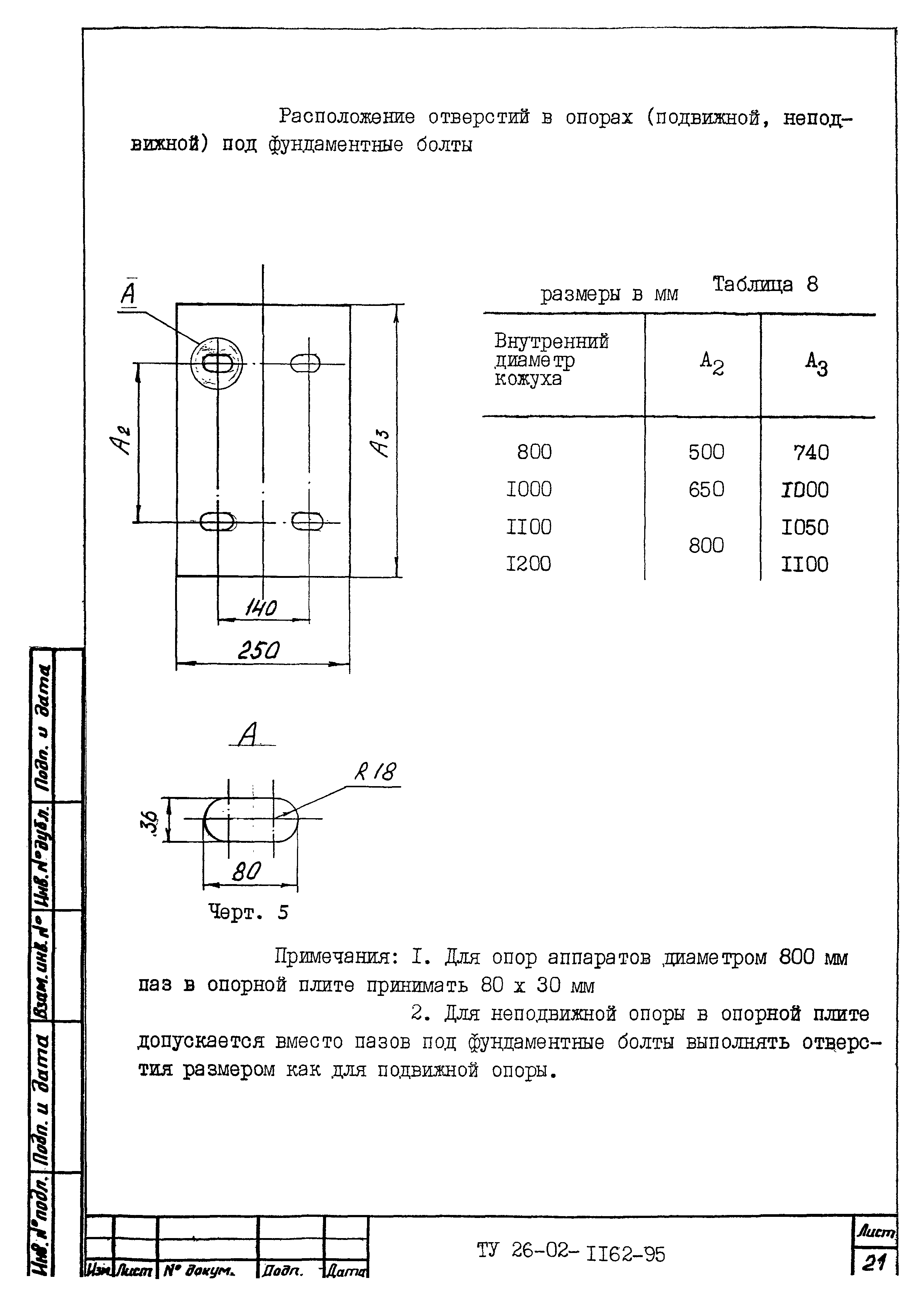 ТУ 26-02-1162-95