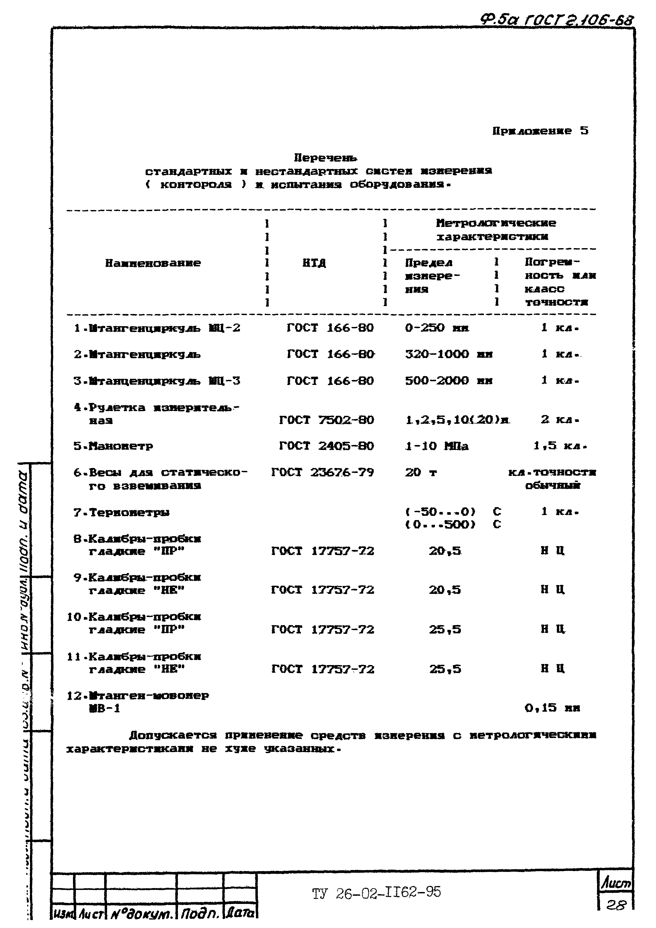 ТУ 26-02-1162-95