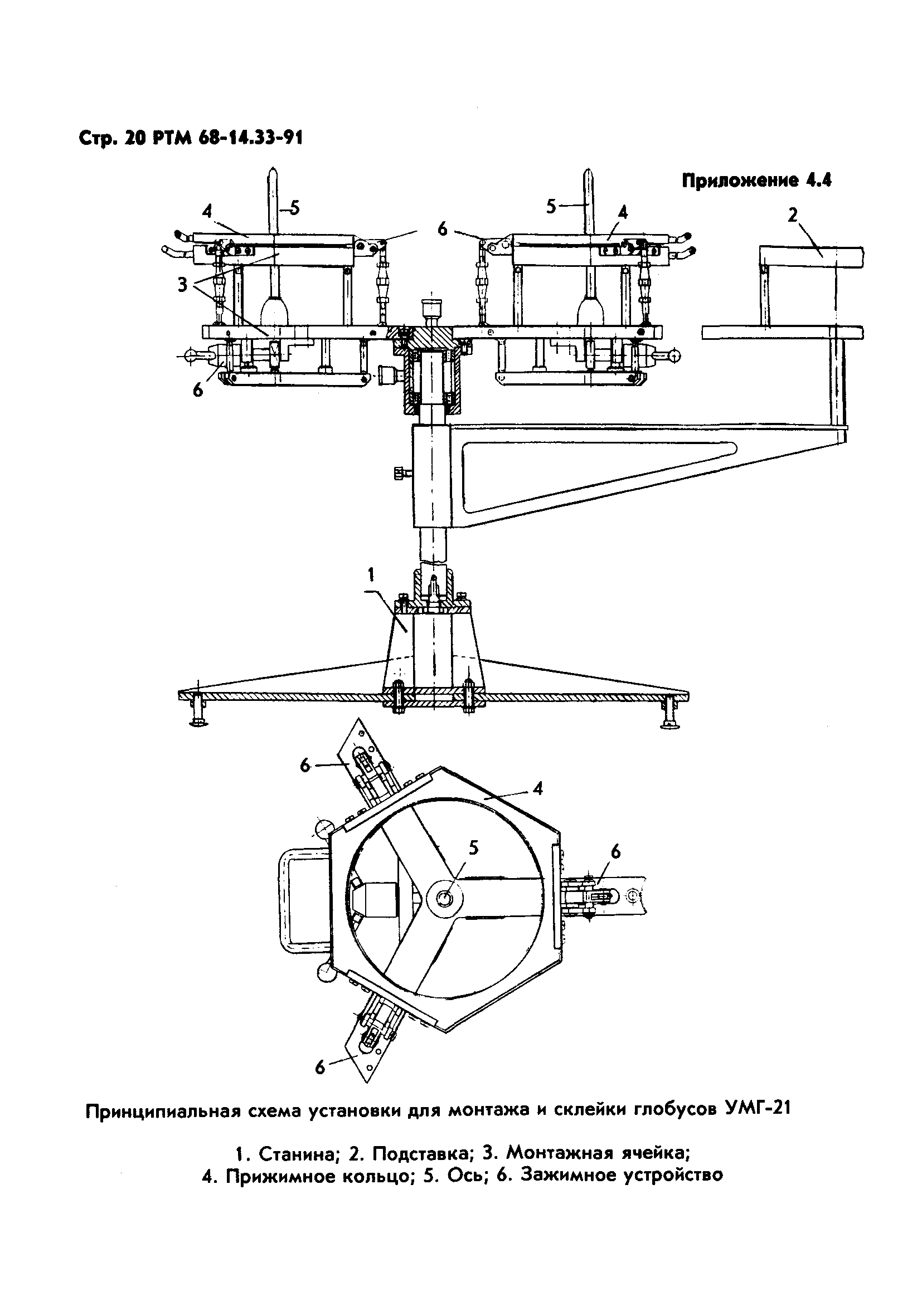 РТМ 68-14.33-91