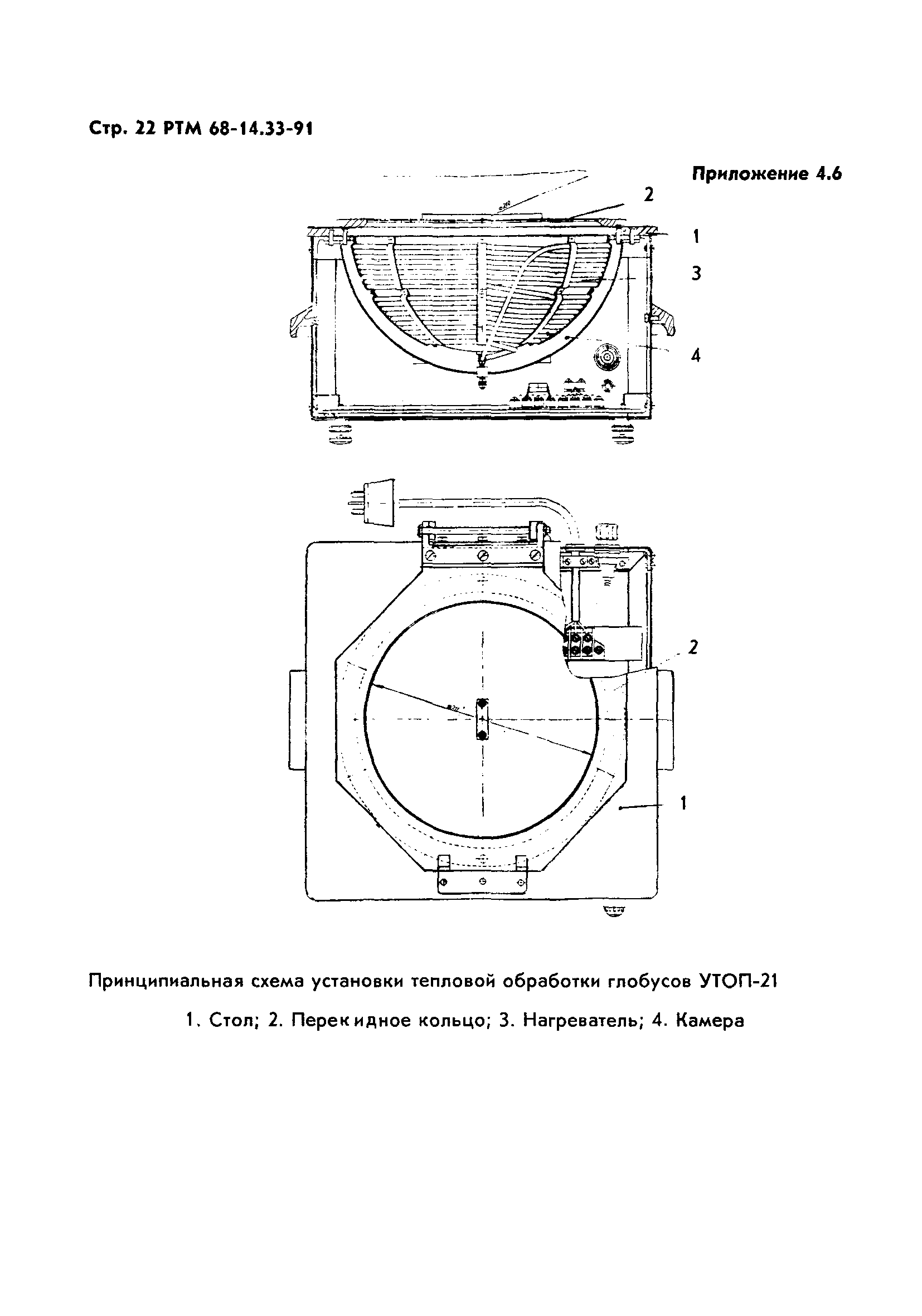 РТМ 68-14.33-91