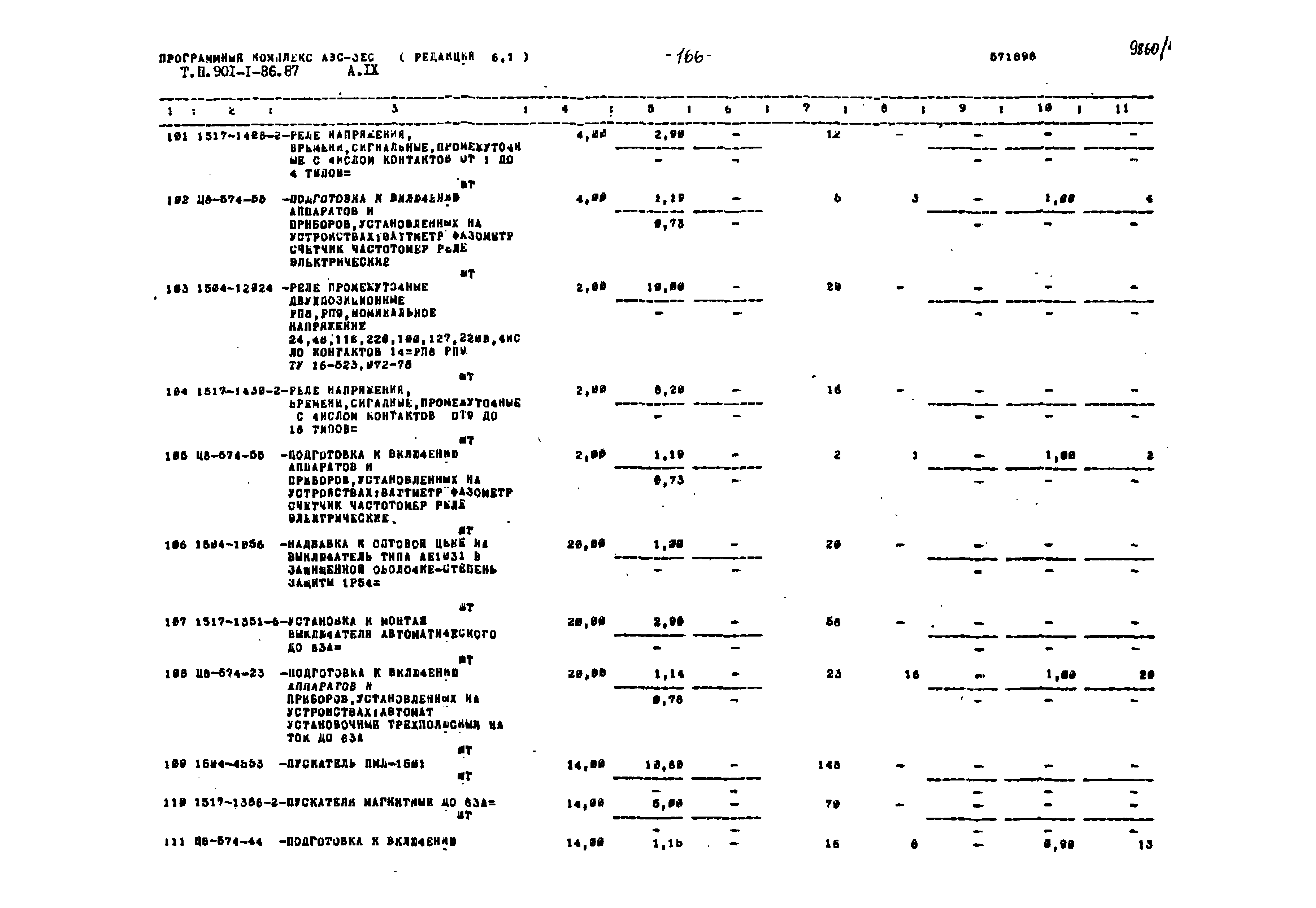 Типовой проект 901-1-86.87