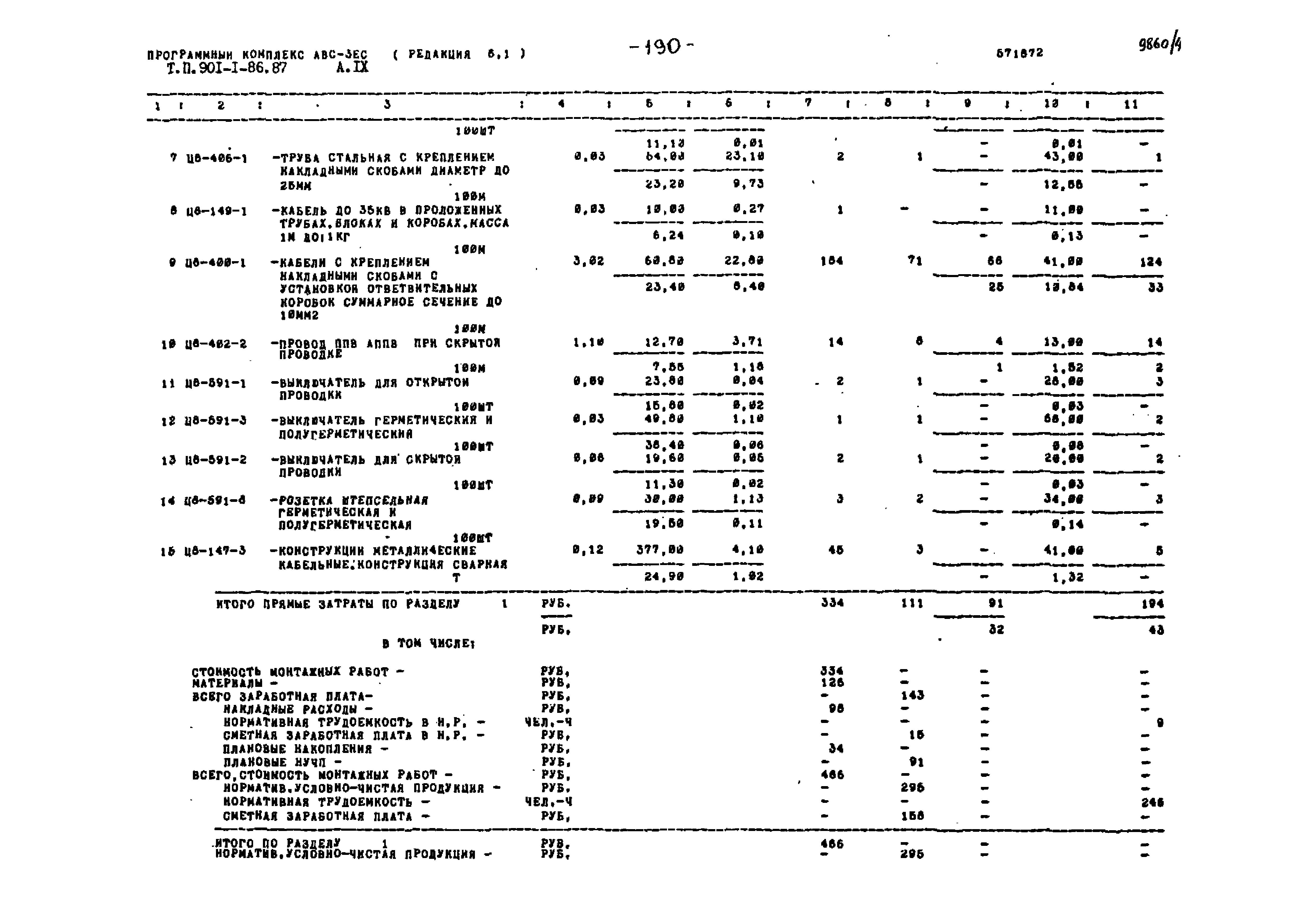 Типовой проект 901-1-86.87