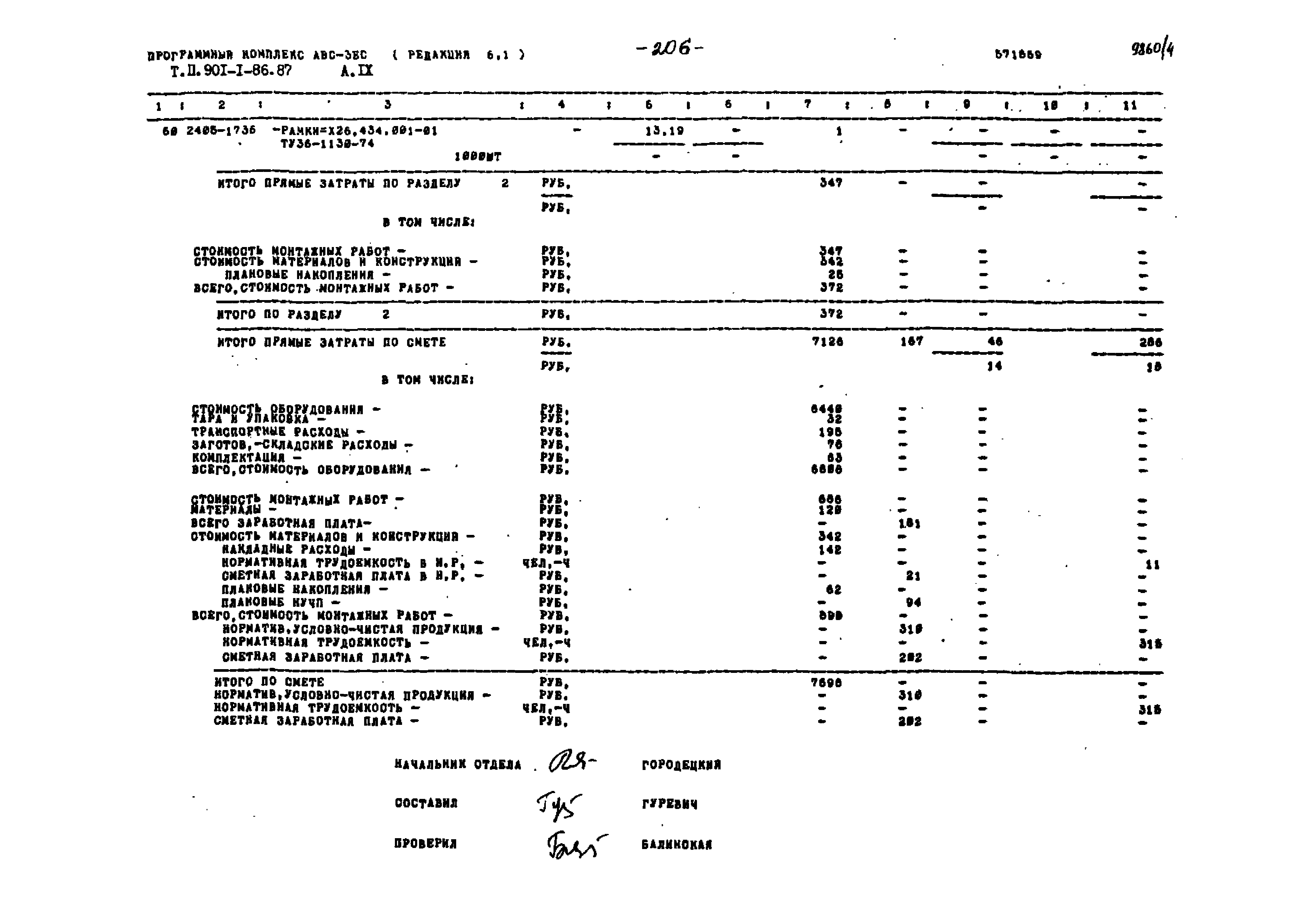 Типовой проект 901-1-86.87