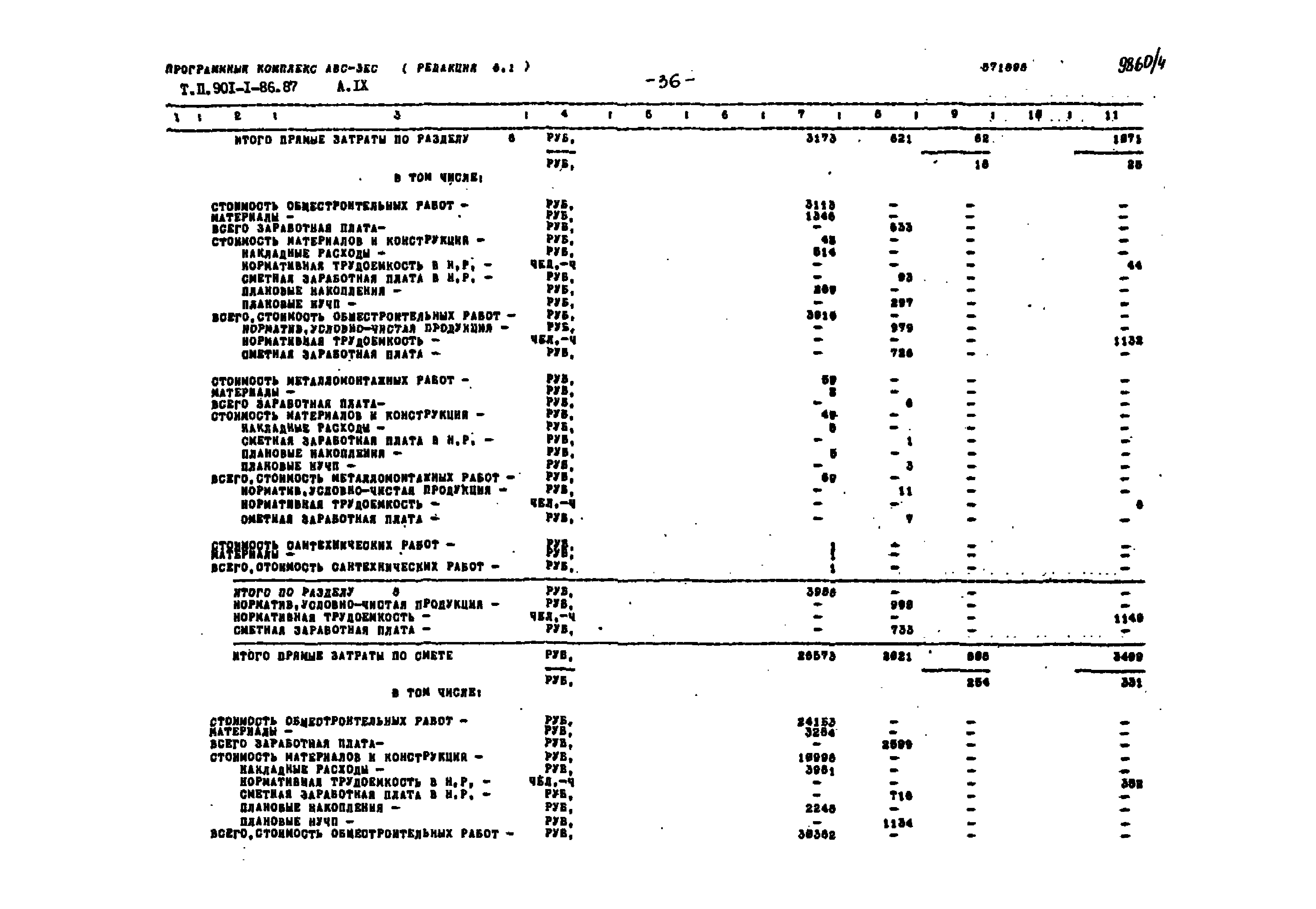 Типовой проект 901-1-86.87