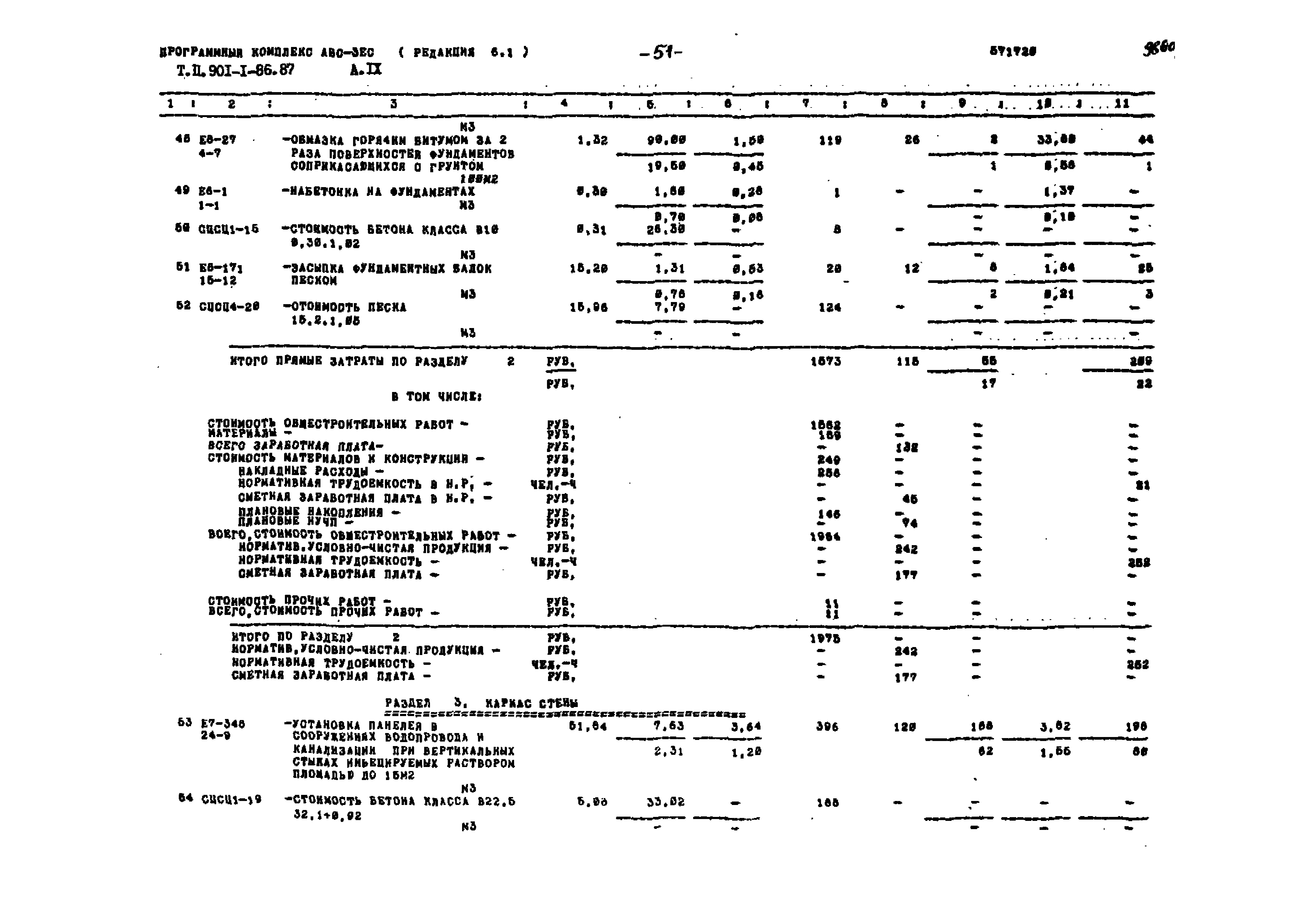 Типовой проект 901-1-86.87