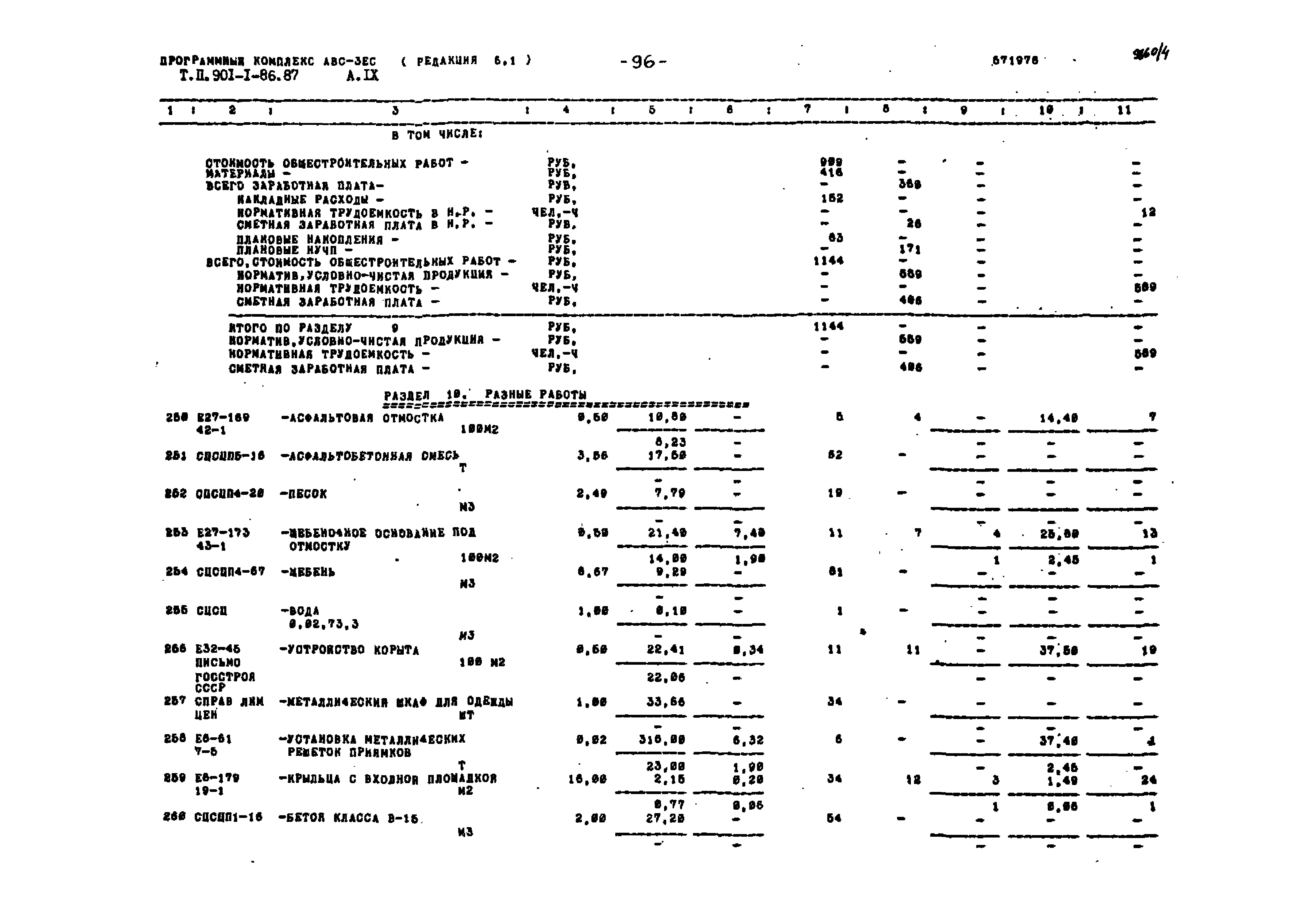 Типовой проект 901-1-86.87