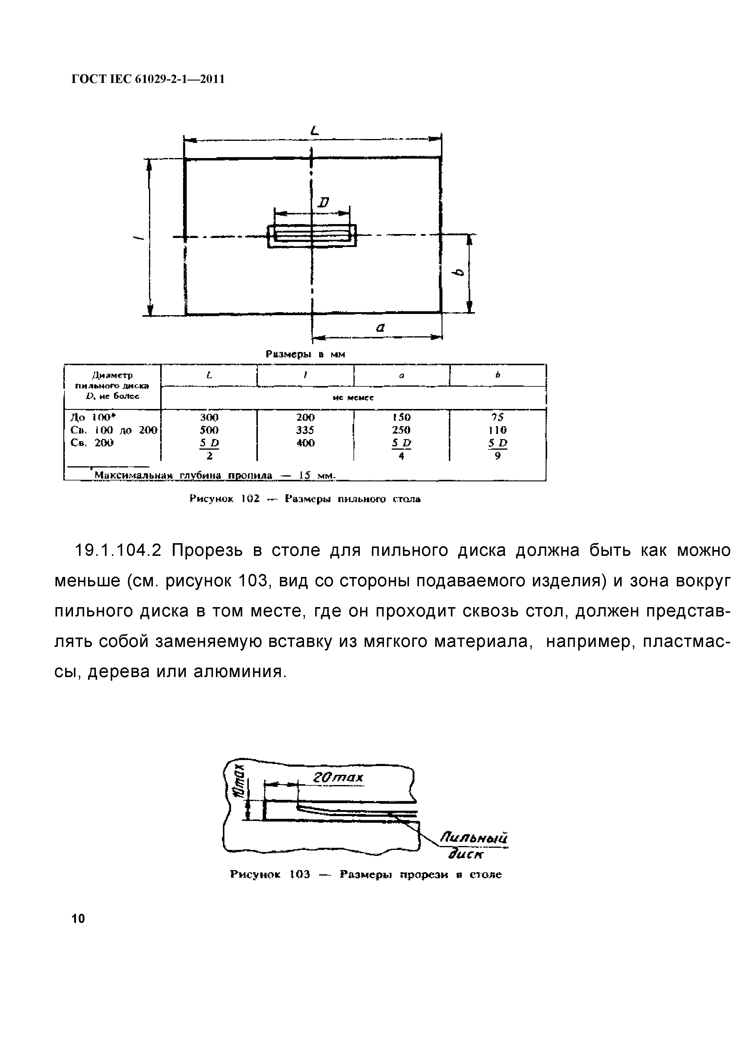 ГОСТ IEC 61029-2-1-2011