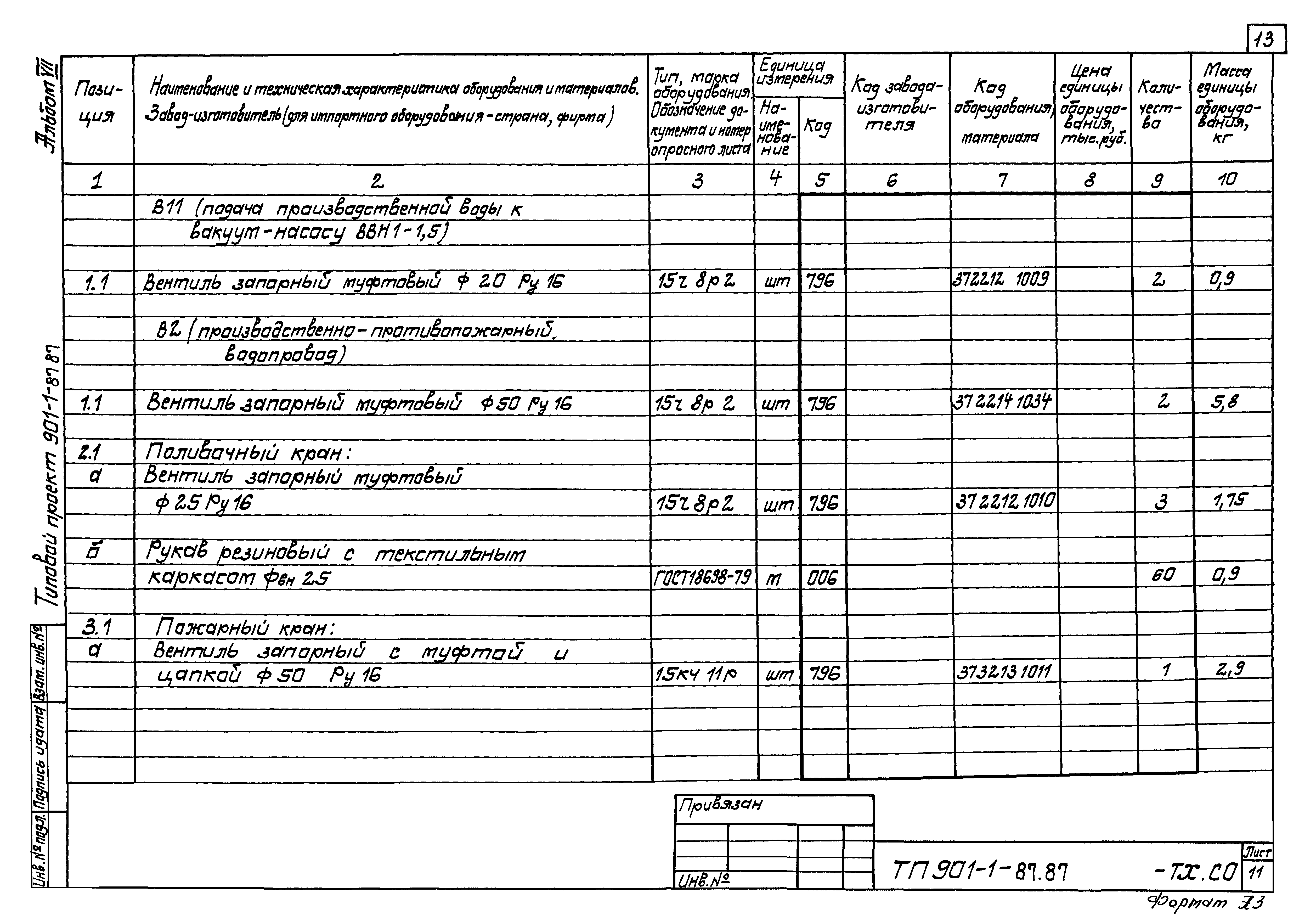 Типовой проект 901-1-85.87