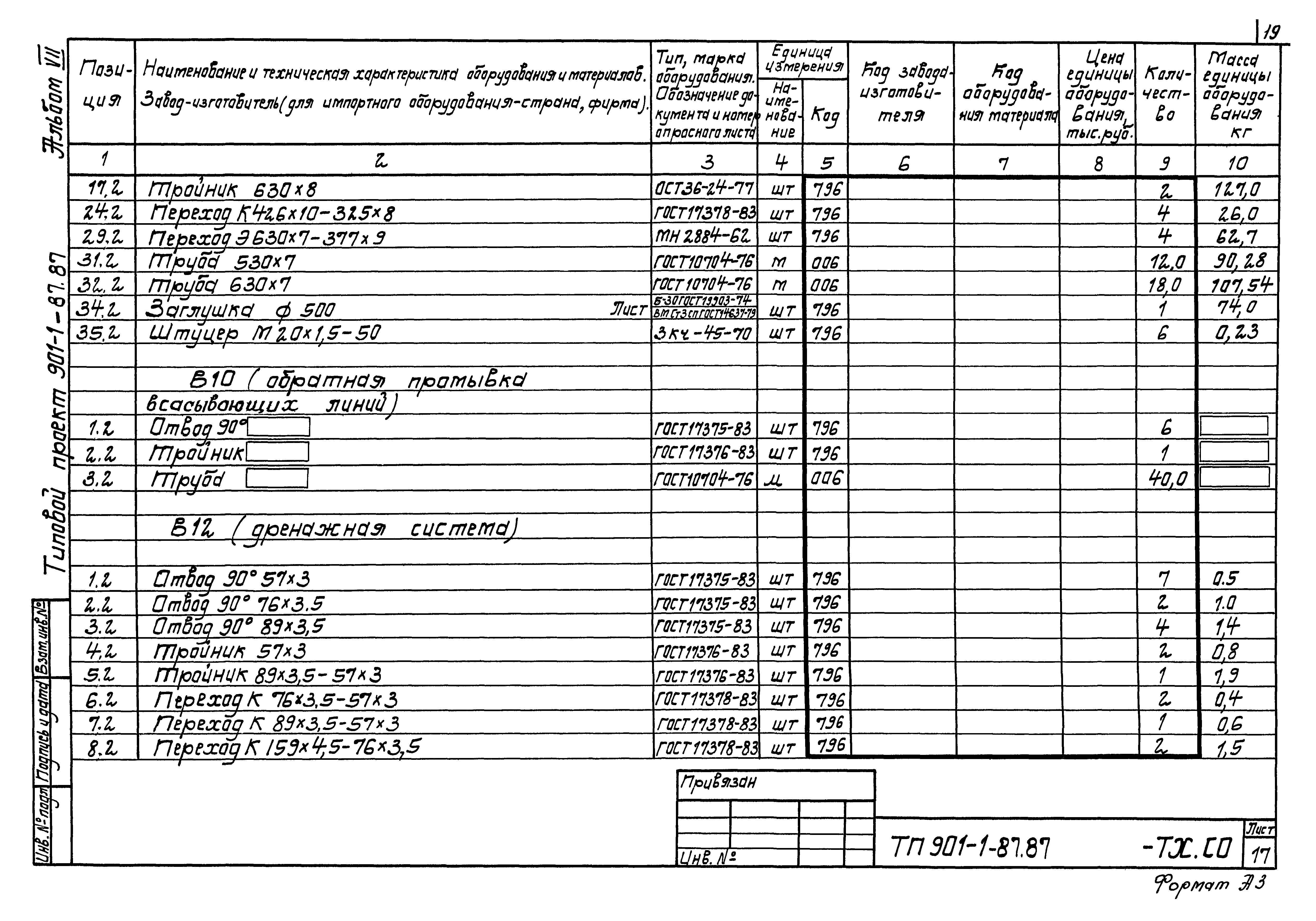 Типовой проект 901-1-85.87