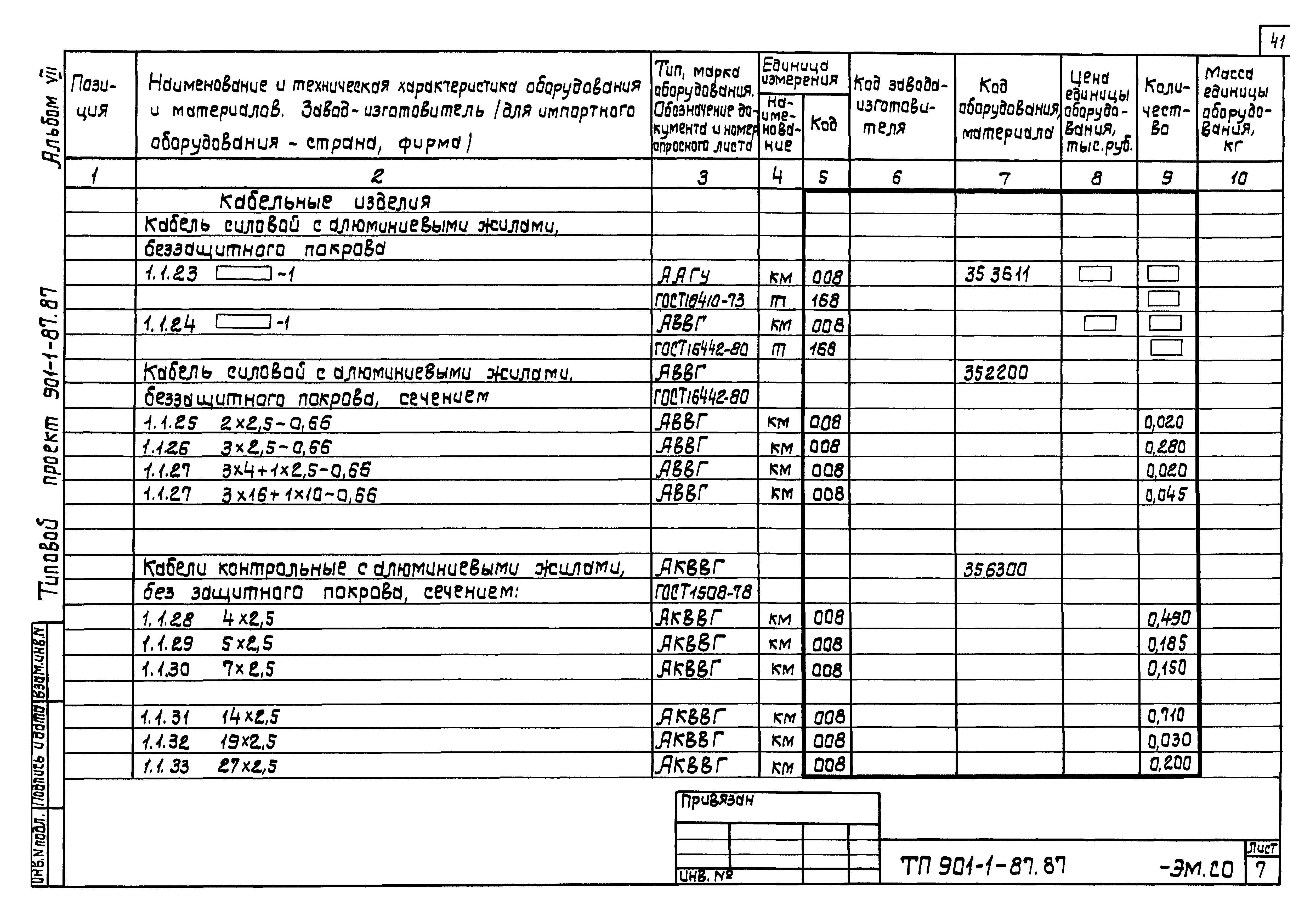 Типовой проект 901-1-85.87