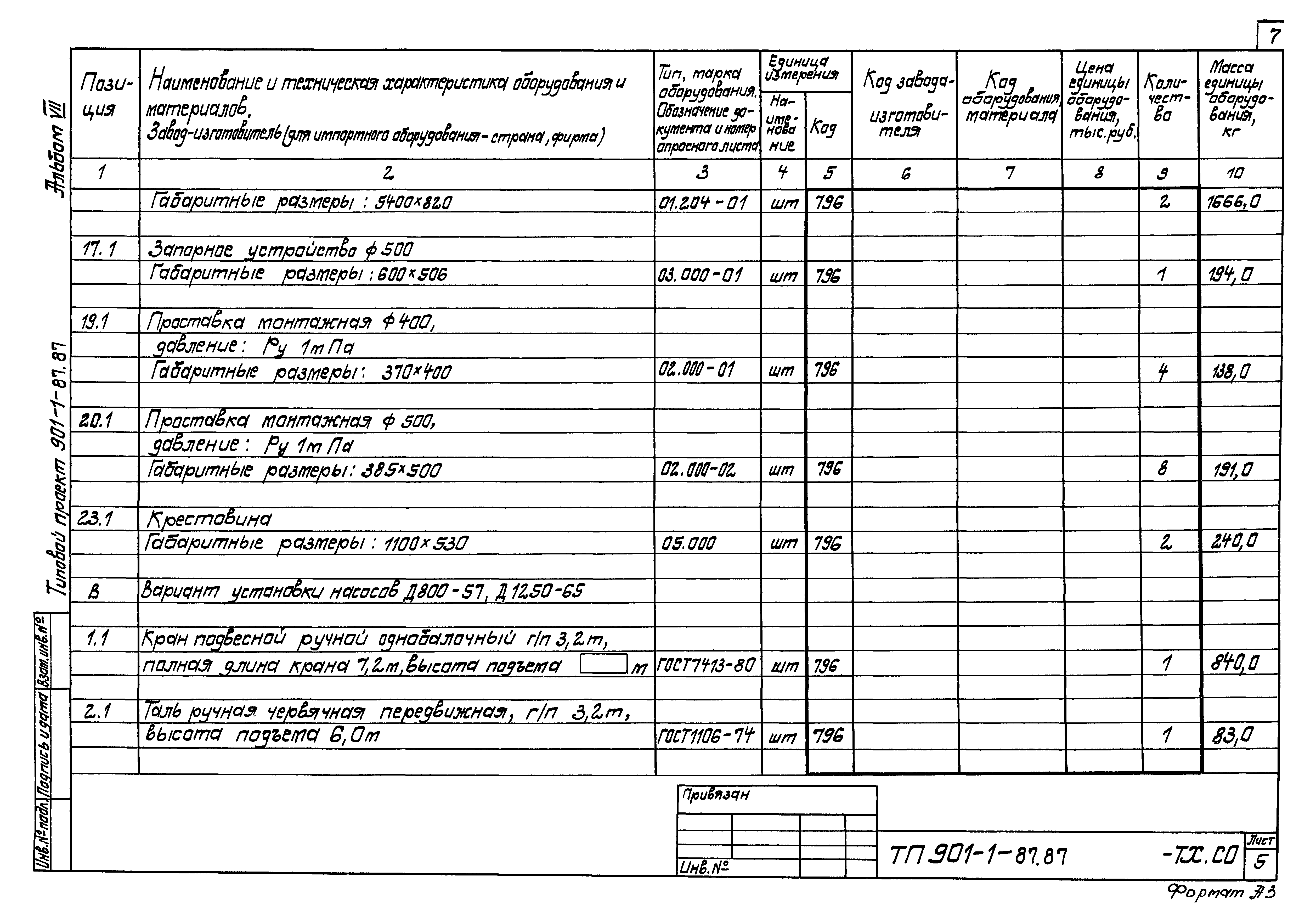 Типовой проект 901-1-85.87