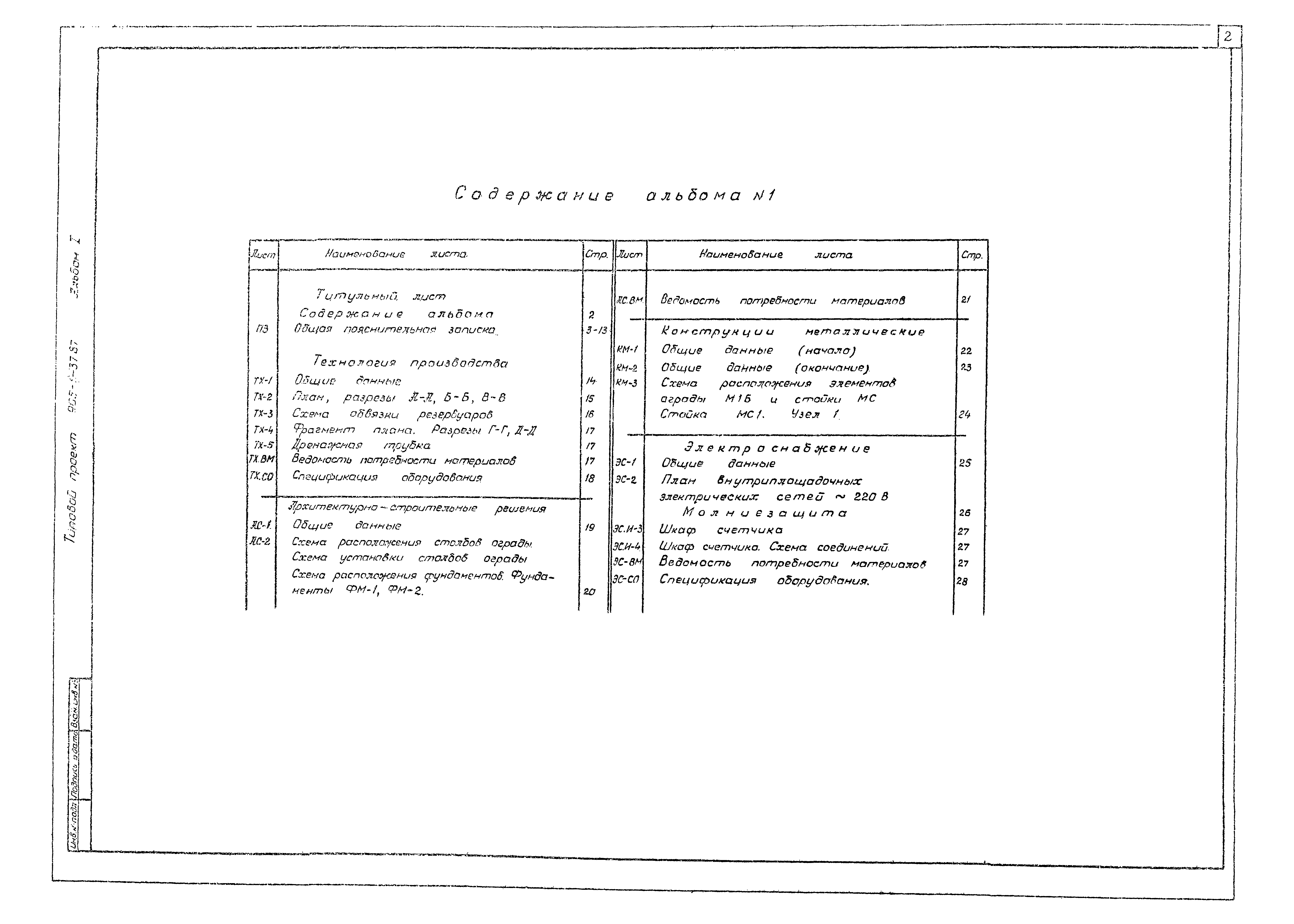 Типовой проект 905-1-37.87