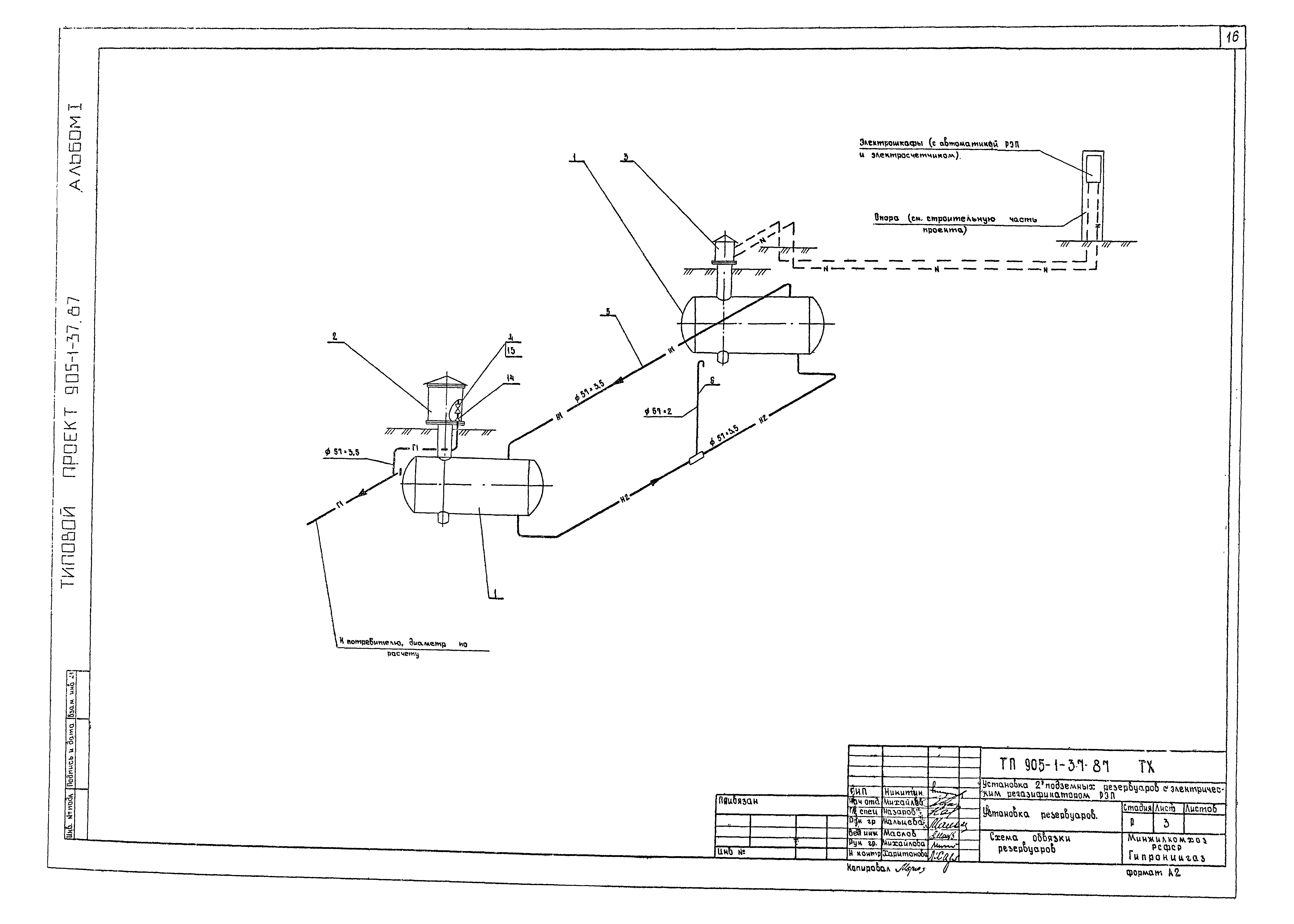 Типовой проект 905-1-37.87