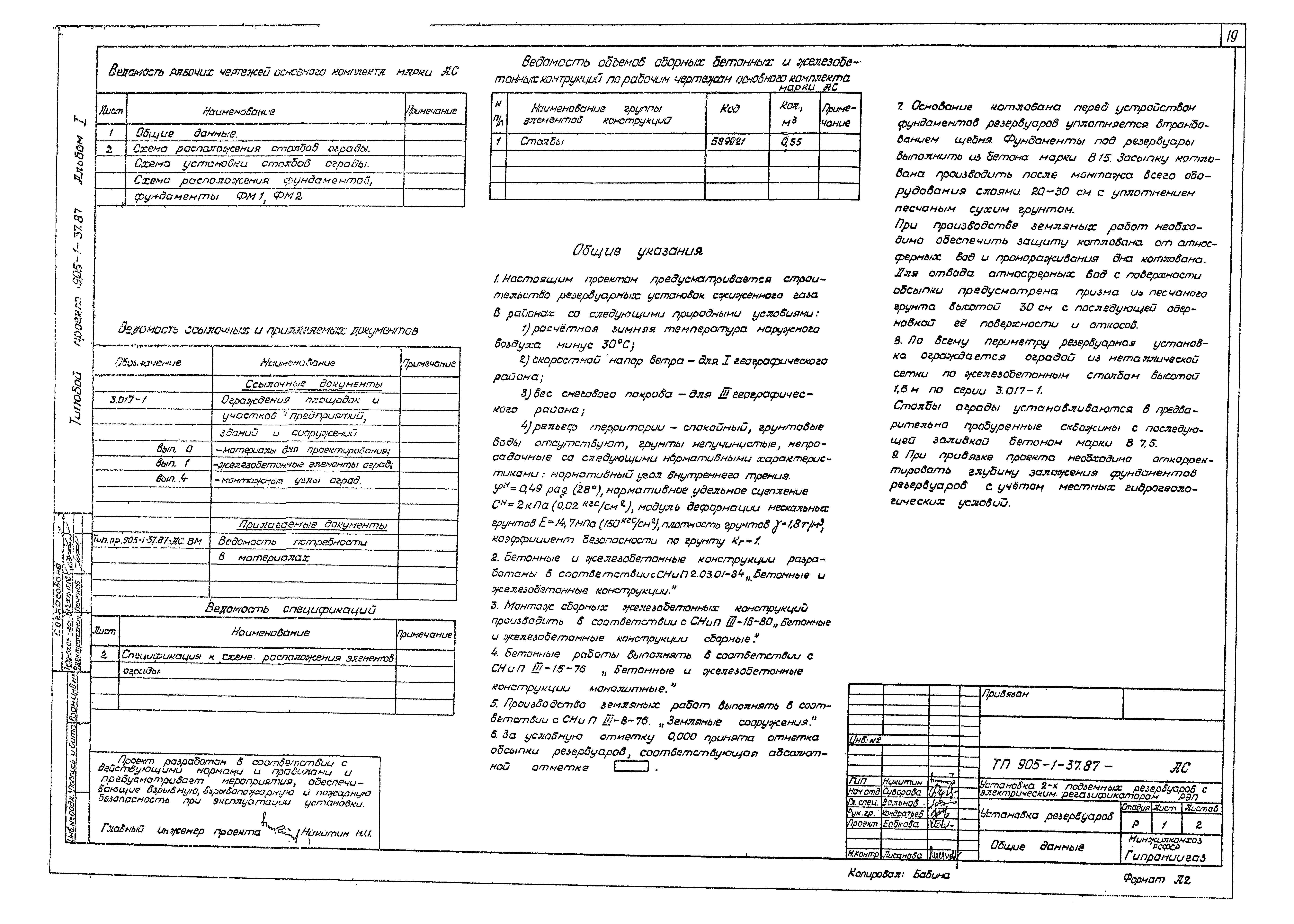 Типовой проект 905-1-37.87
