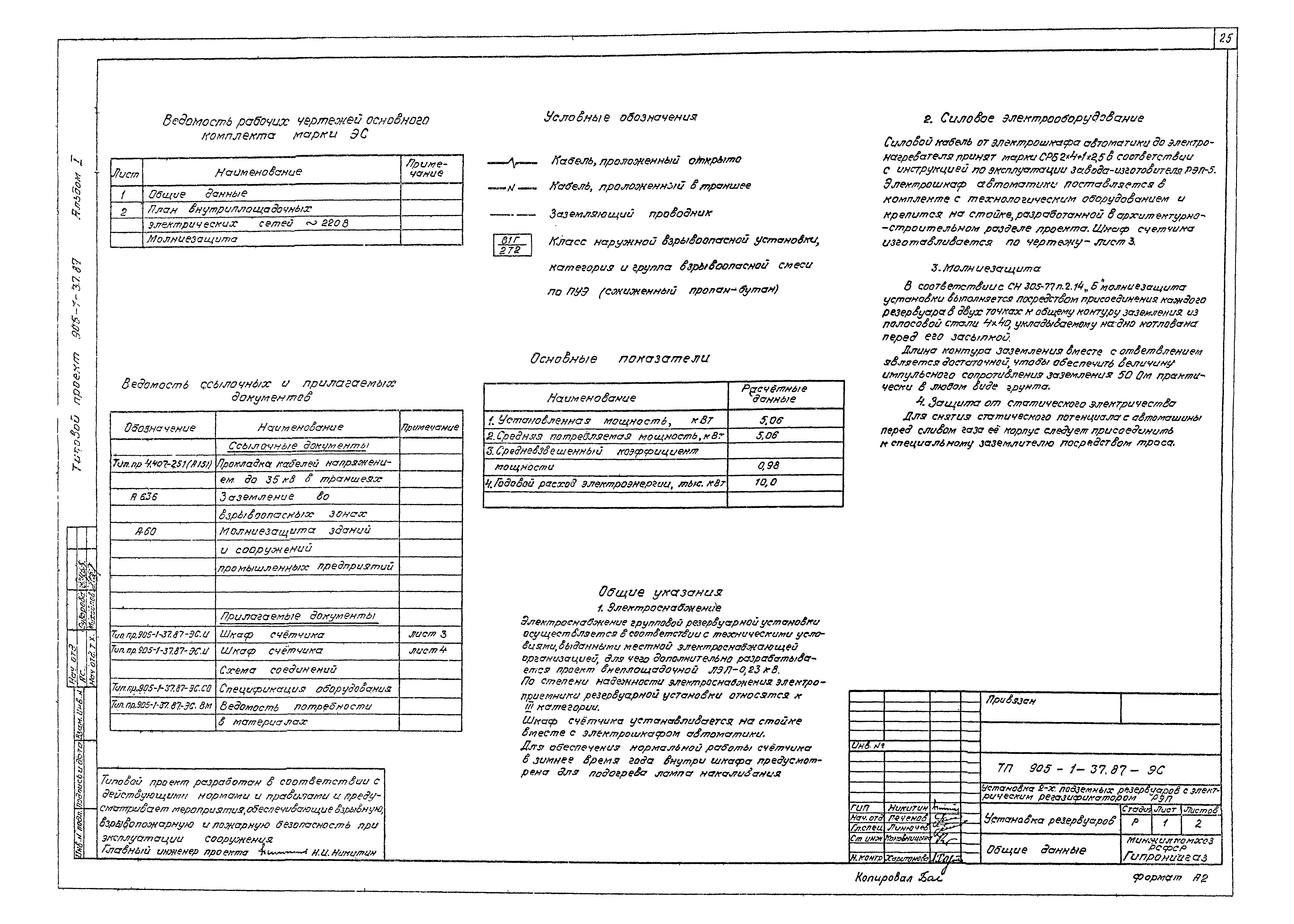 Типовой проект 905-1-37.87