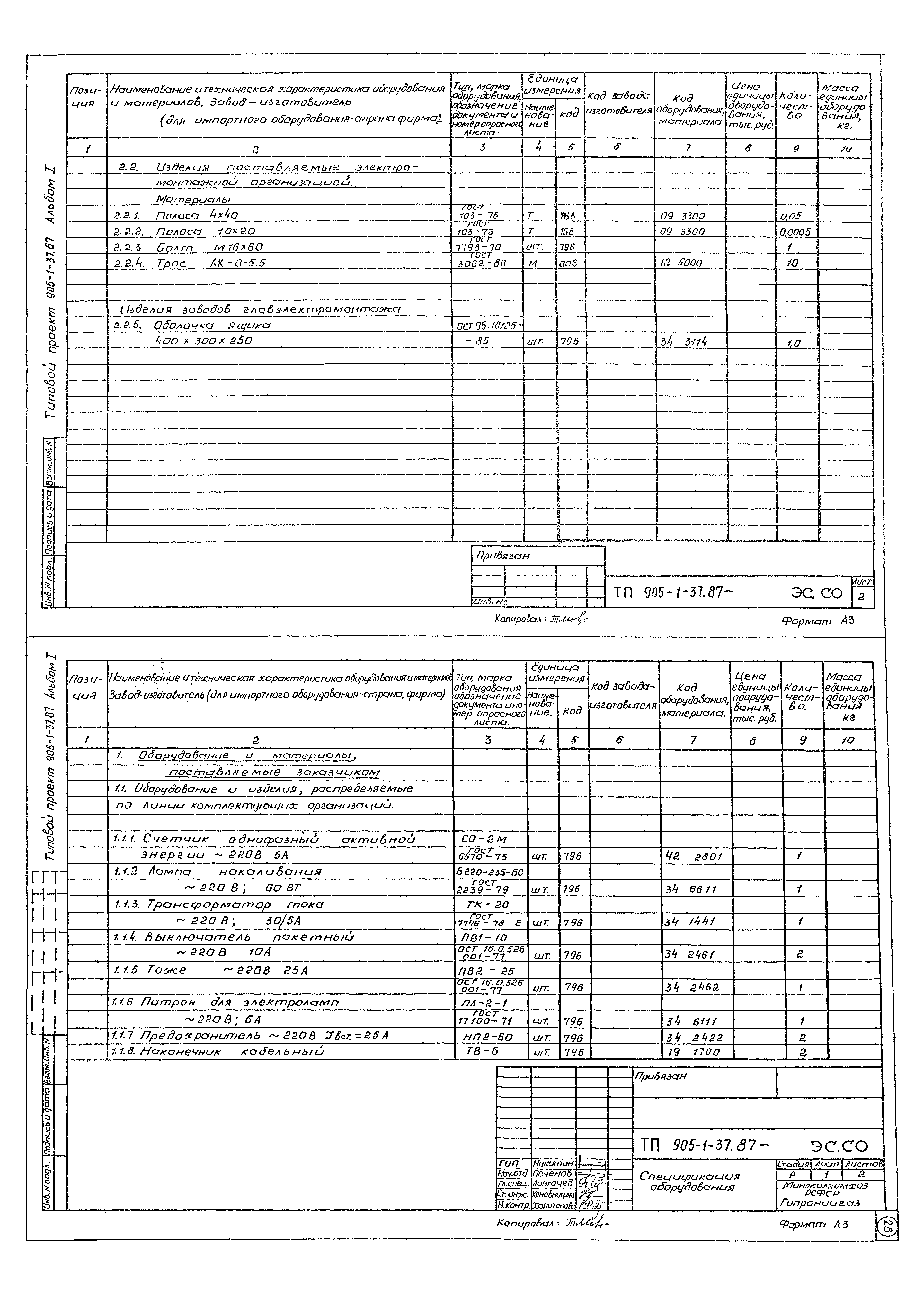 Типовой проект 905-1-37.87