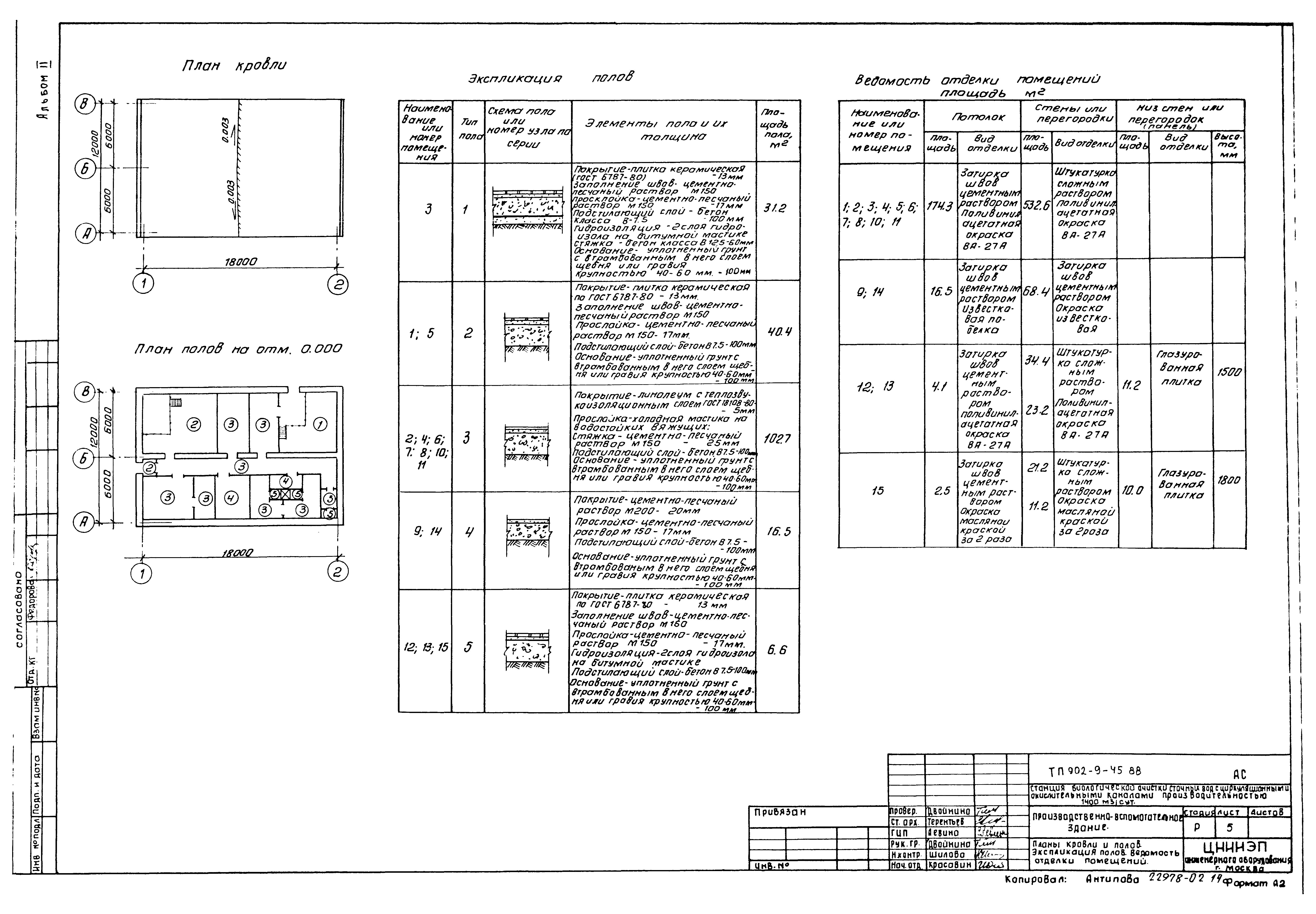 Типовой проект 902-9-45.88