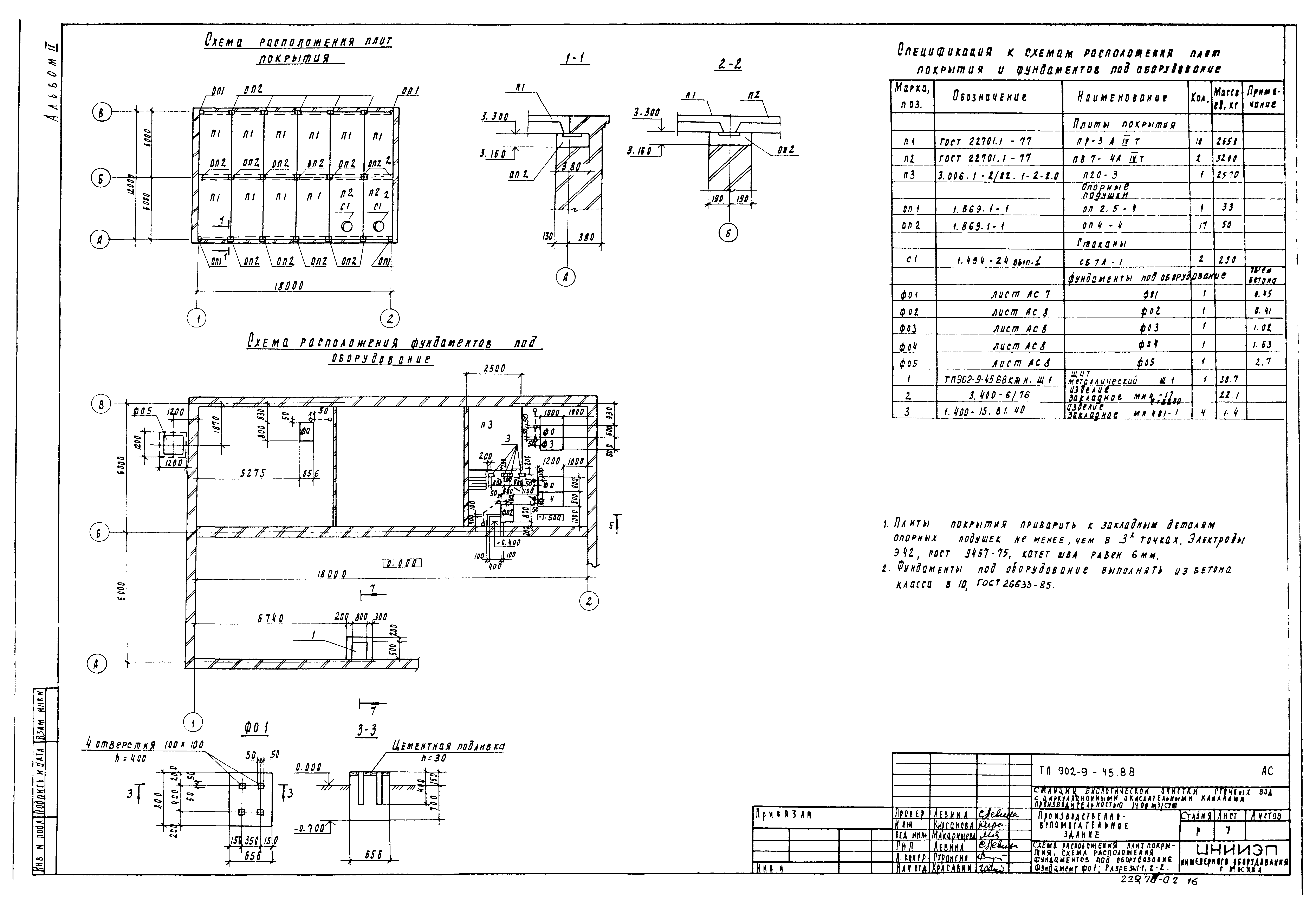 Типовой проект 902-9-45.88