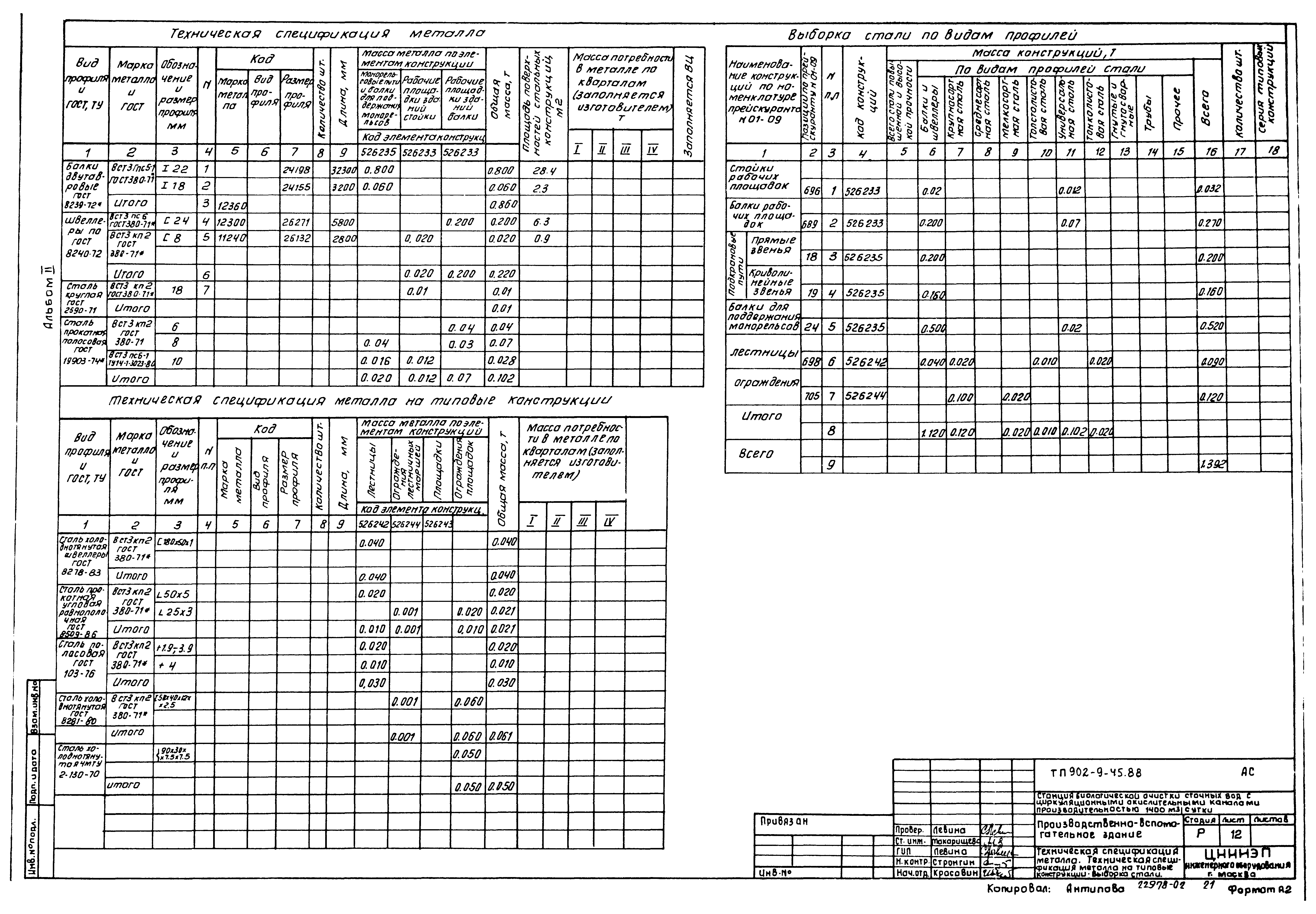 Типовой проект 902-9-45.88