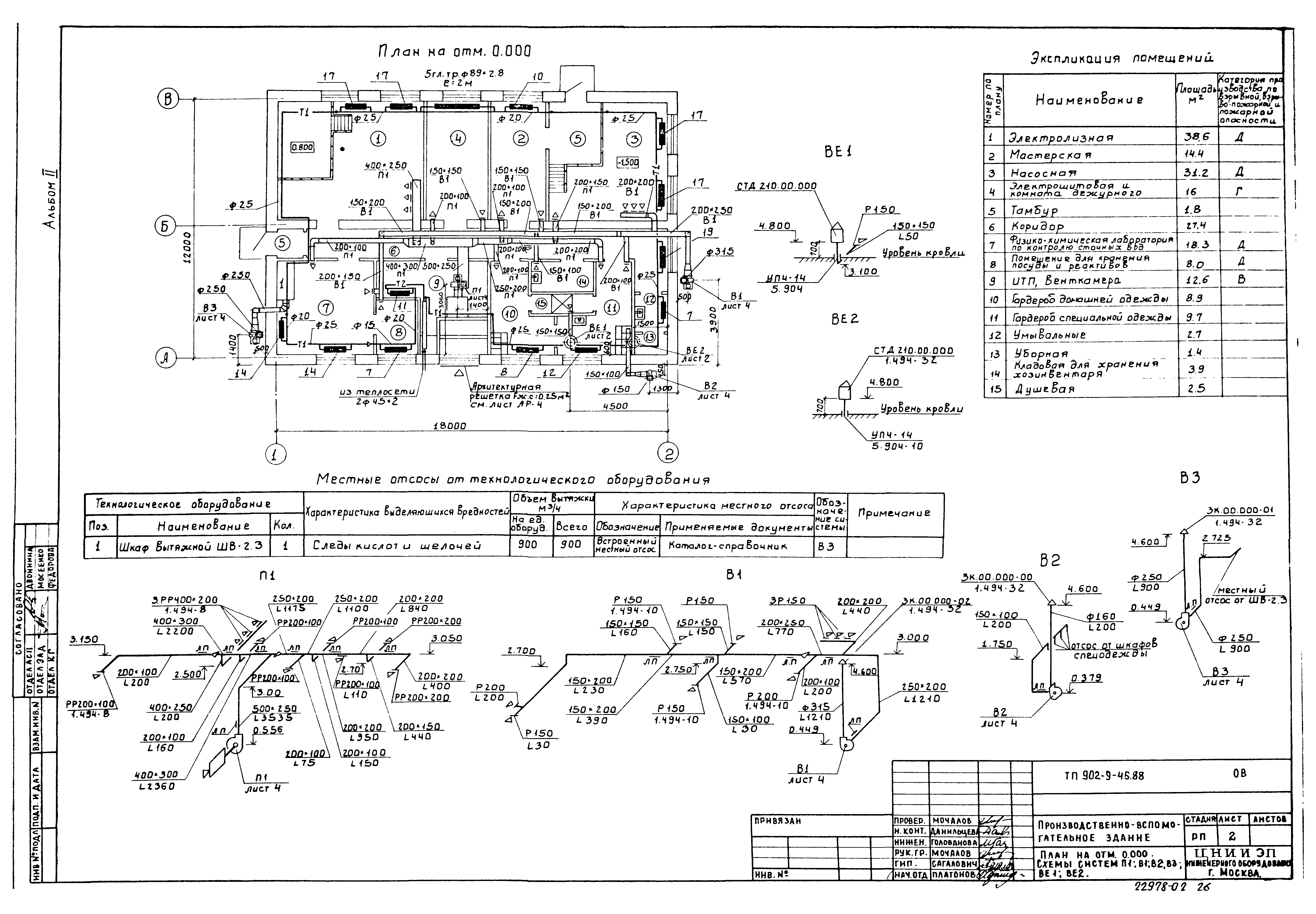 Типовой проект 902-9-45.88