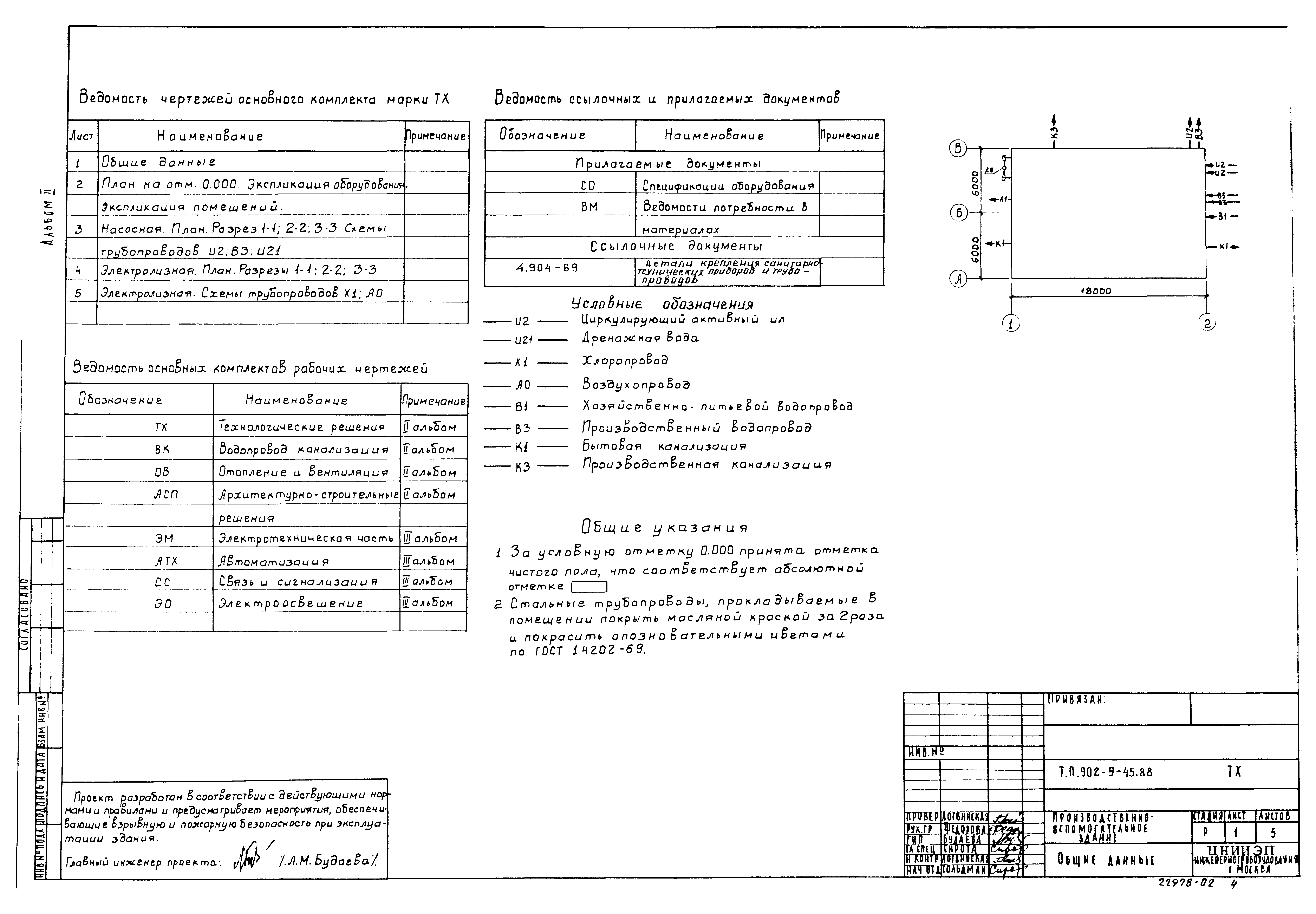 Типовой проект 902-9-45.88