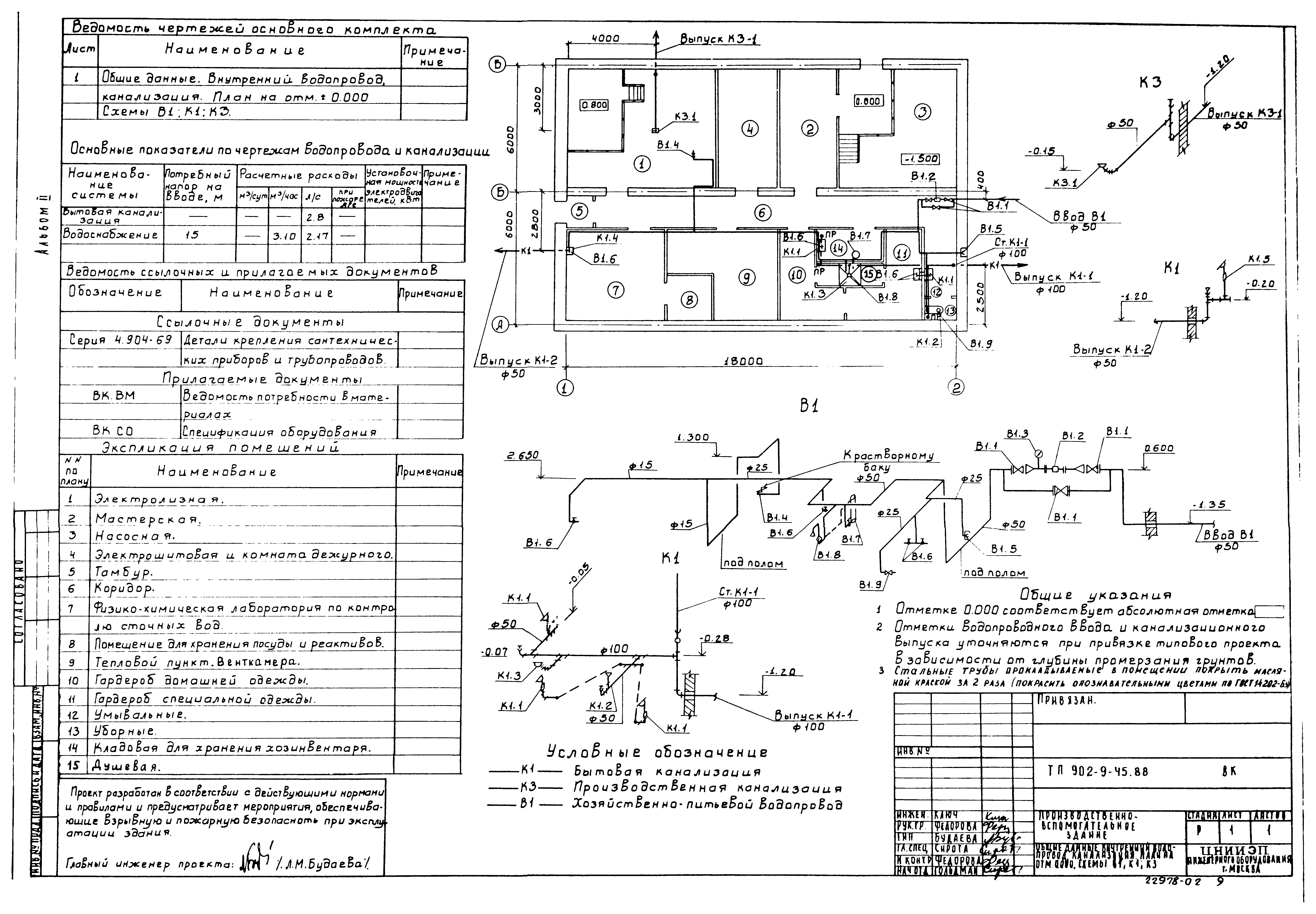 Типовой проект 902-9-45.88