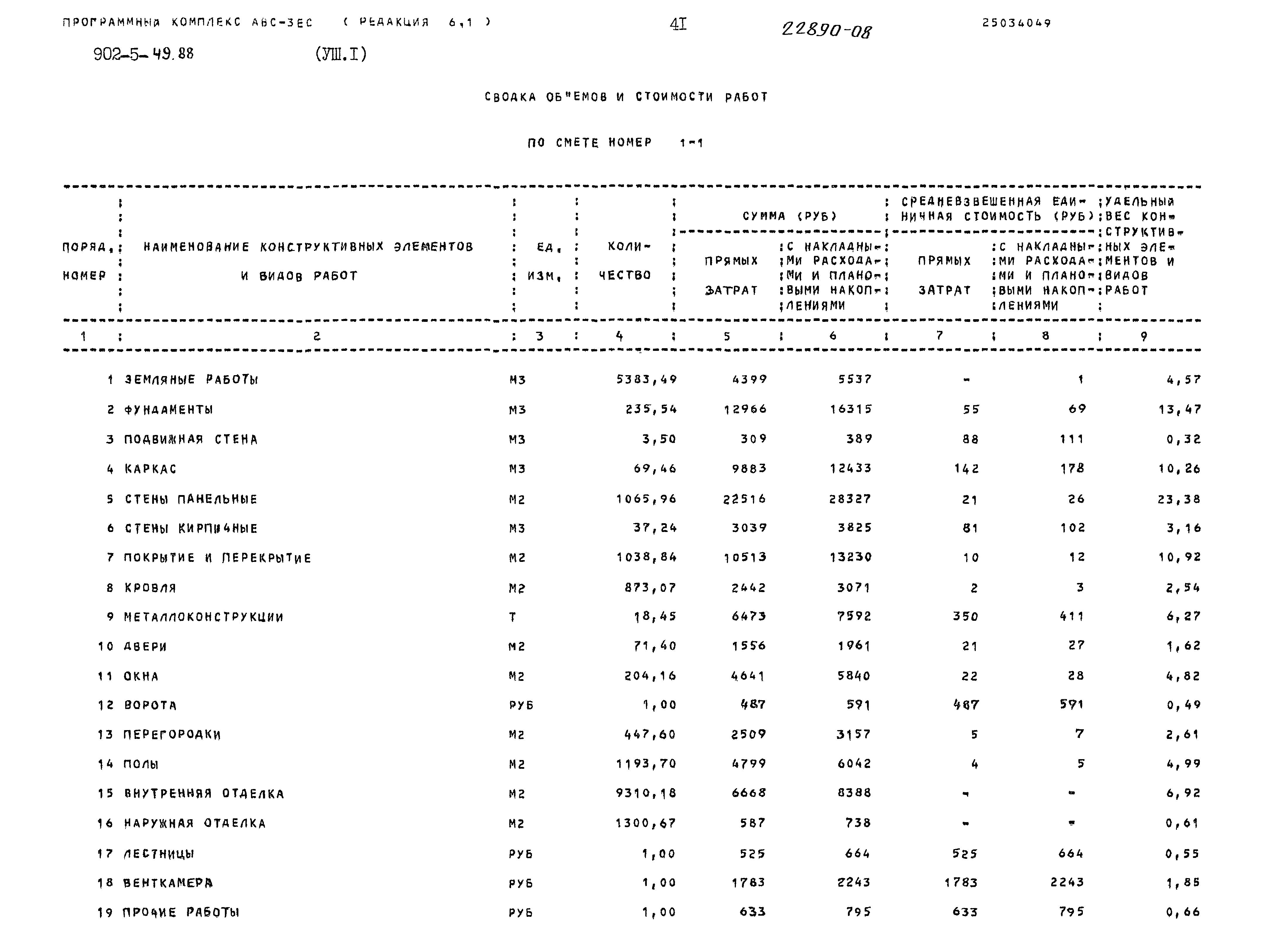 Типовой проект 902-5-49.88