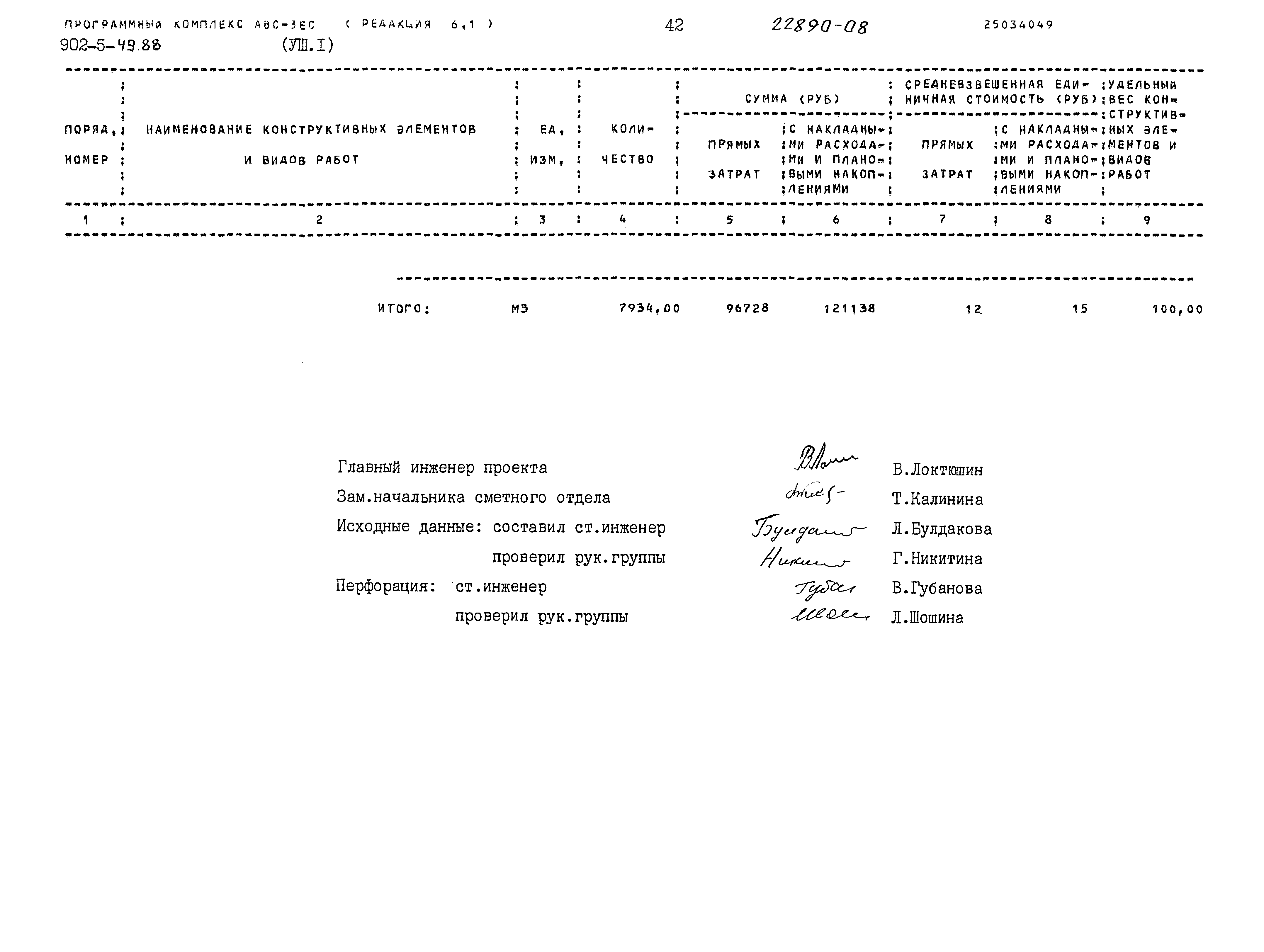 Типовой проект 902-5-49.88