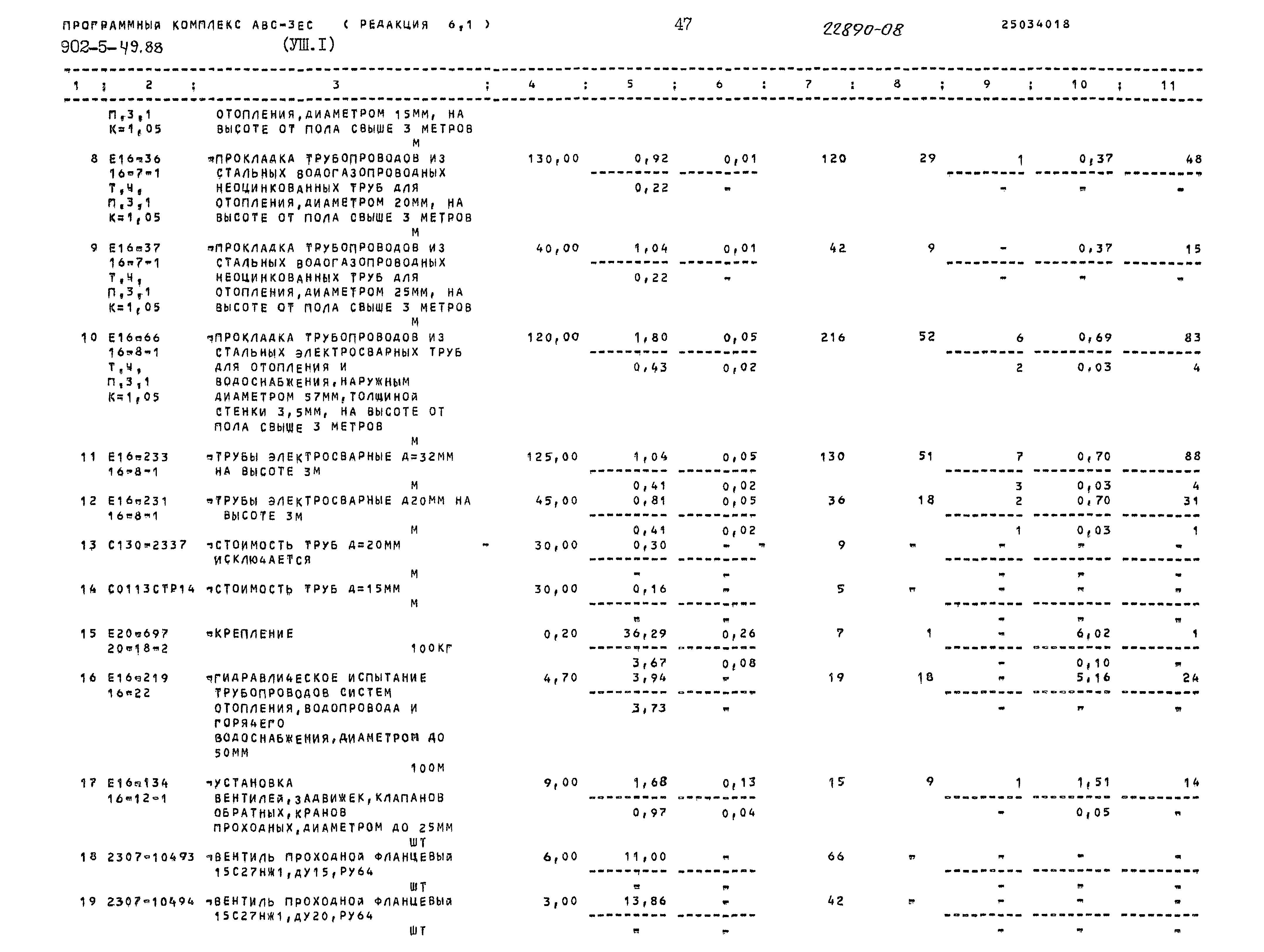 Типовой проект 902-5-49.88
