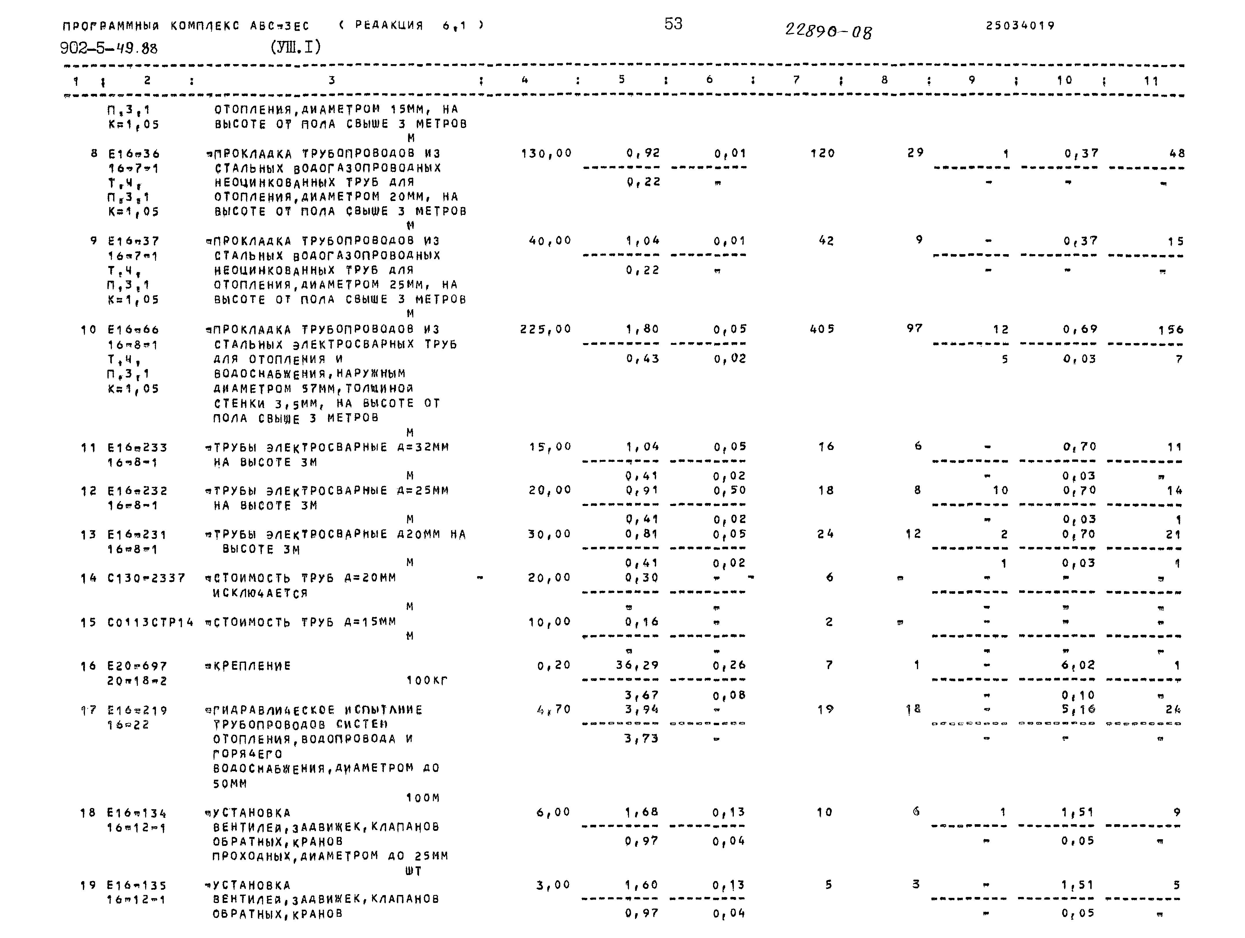 Типовой проект 902-5-49.88