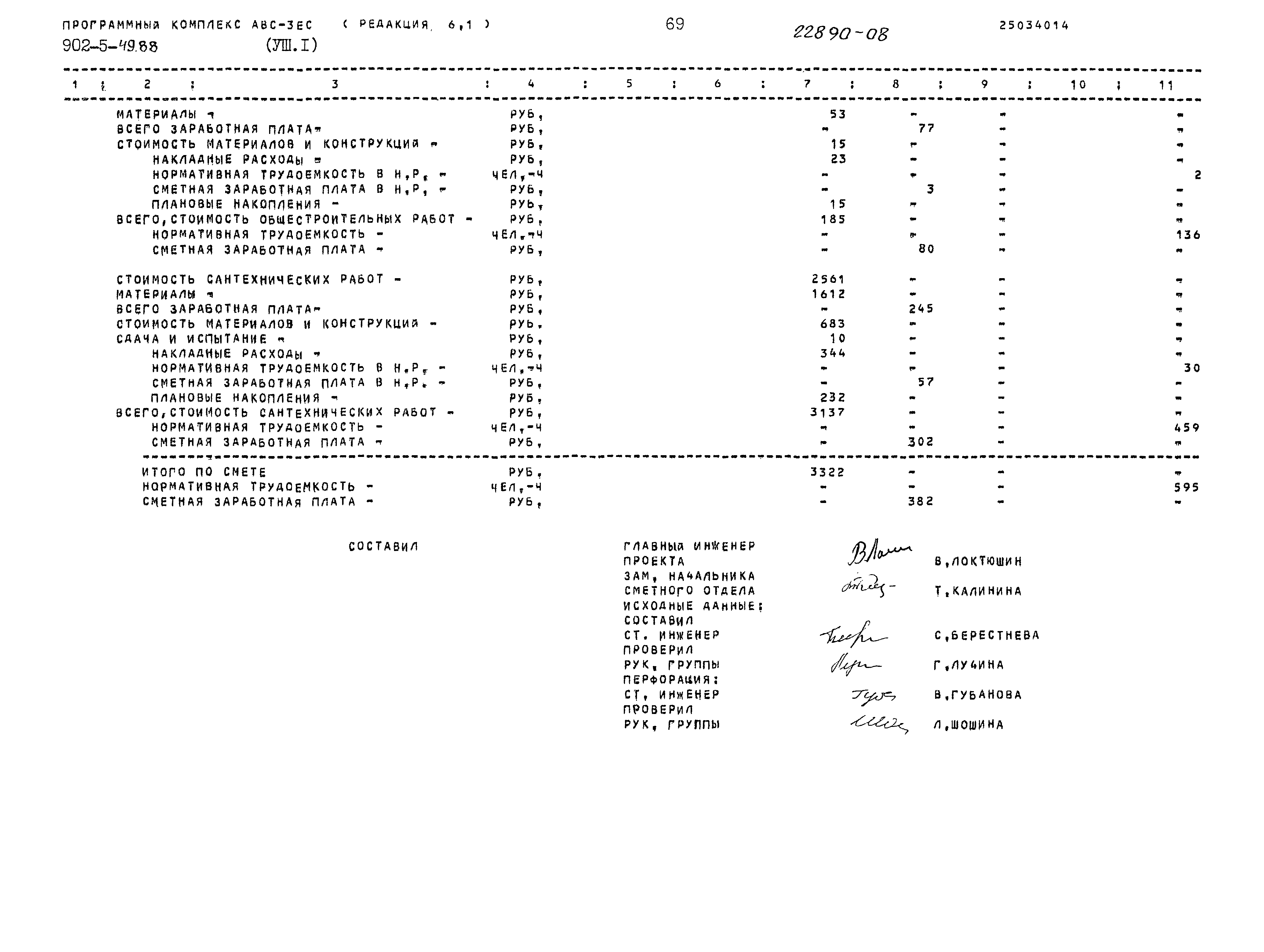 Типовой проект 902-5-49.88