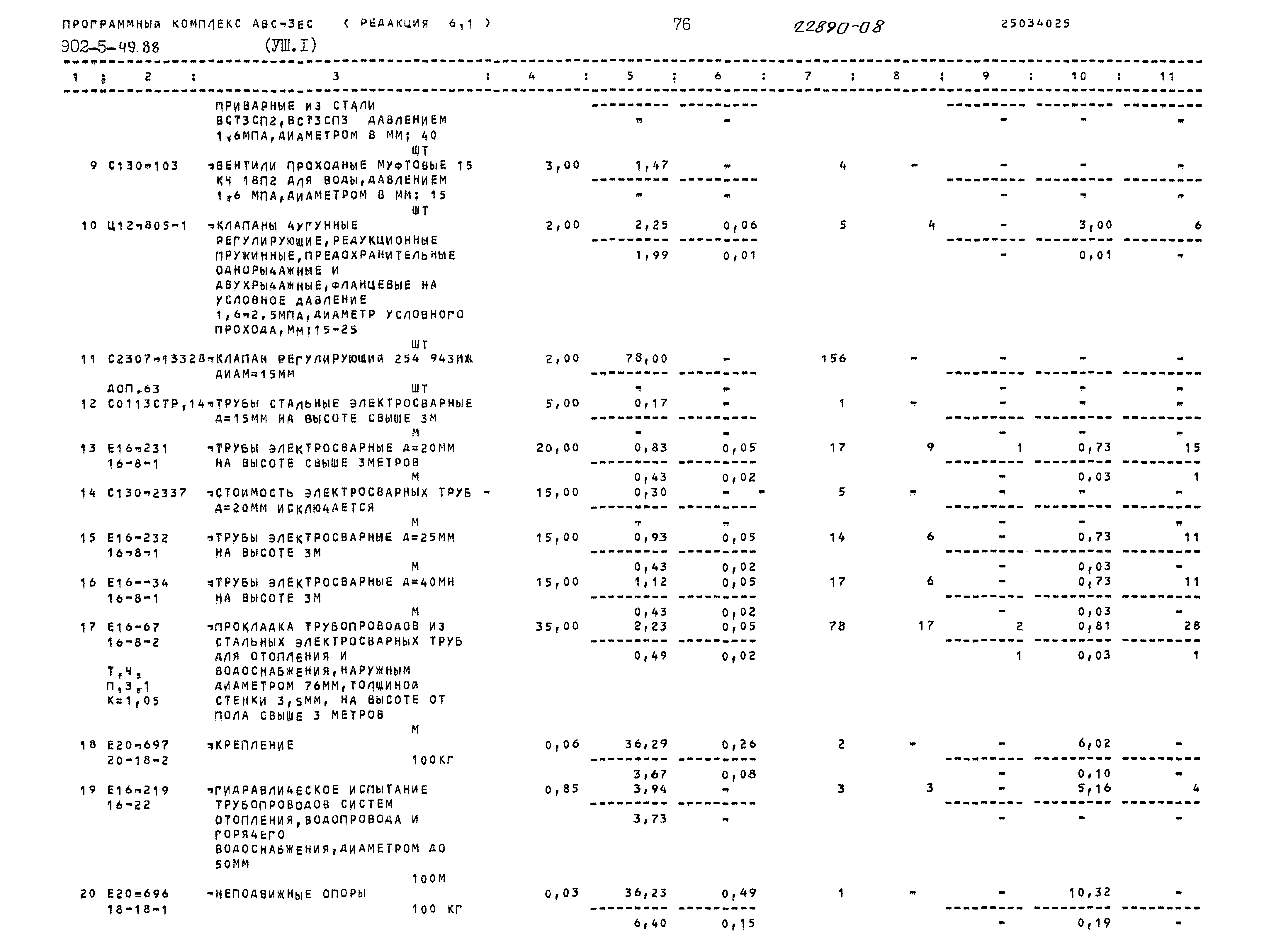 Типовой проект 902-5-49.88