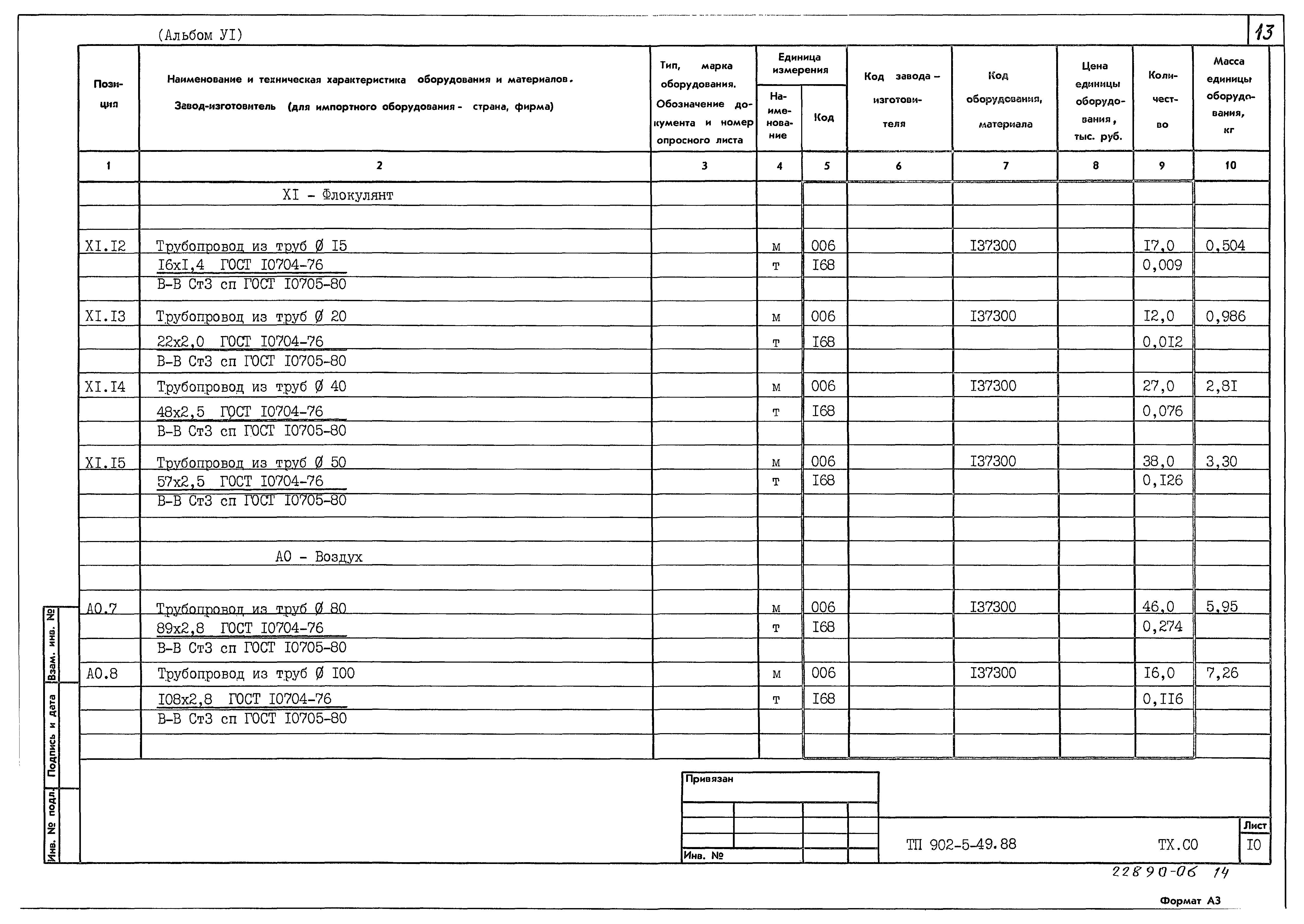 Типовой проект 902-5-49.88