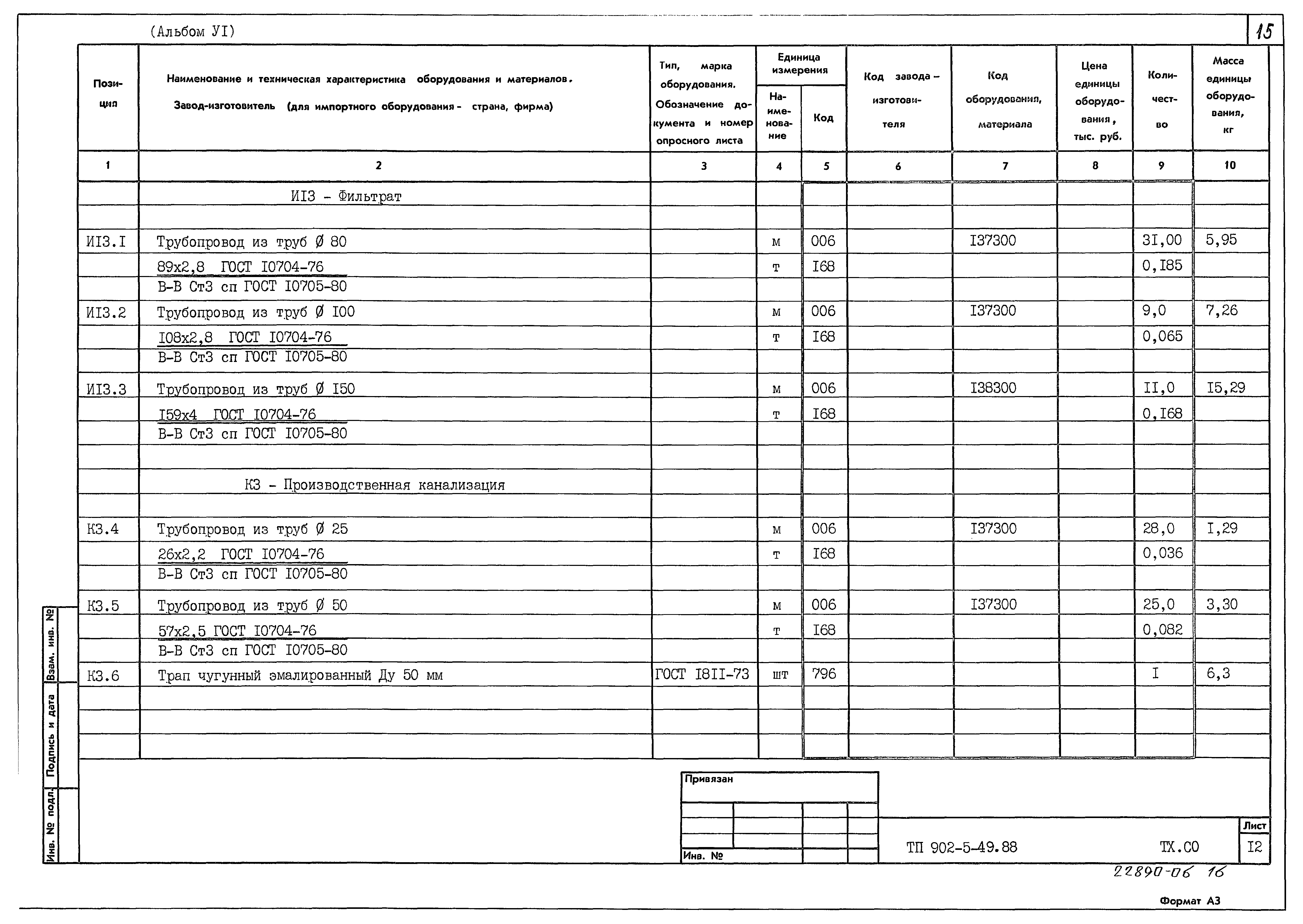 Типовой проект 902-5-49.88