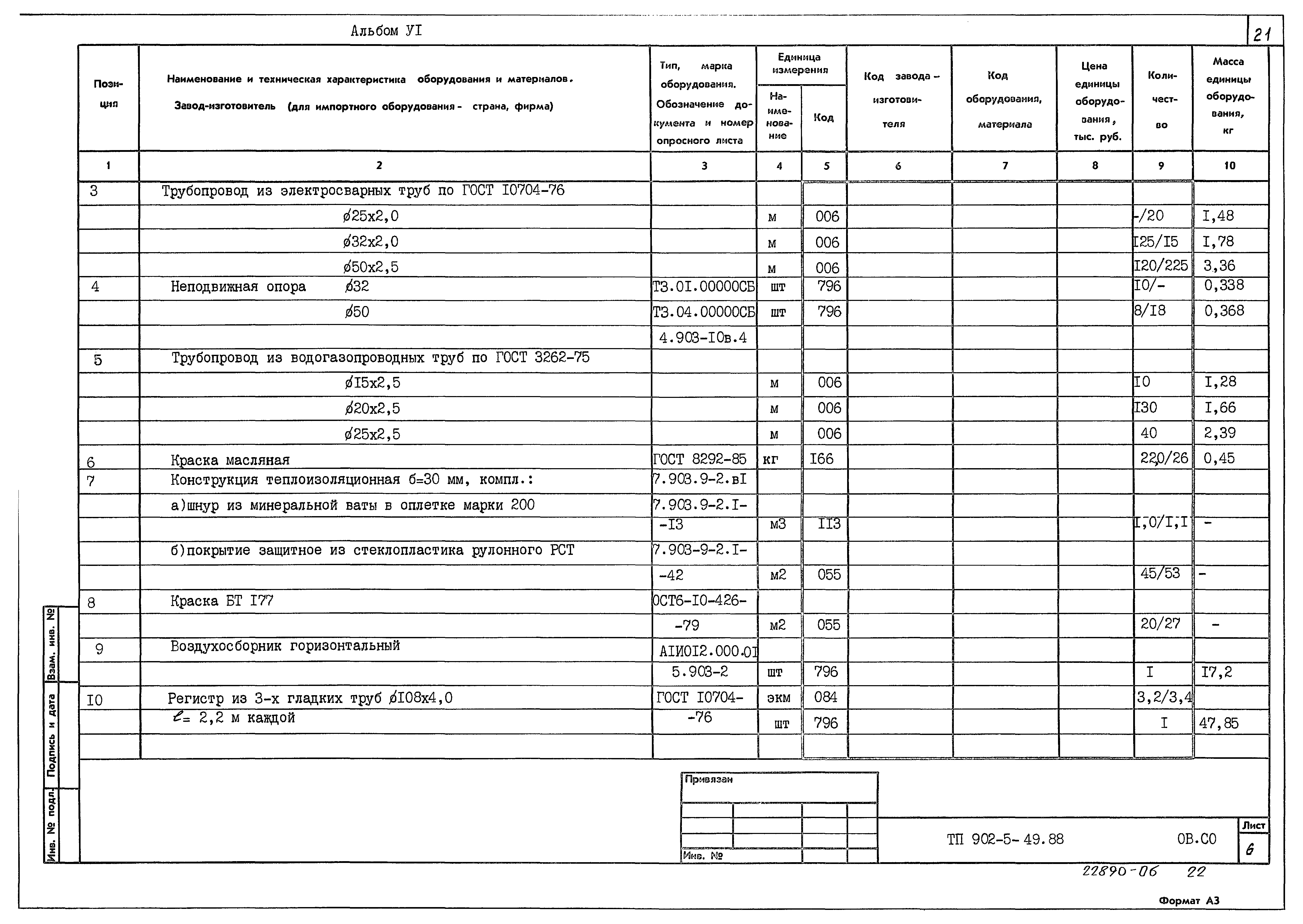 Типовой проект 902-5-49.88