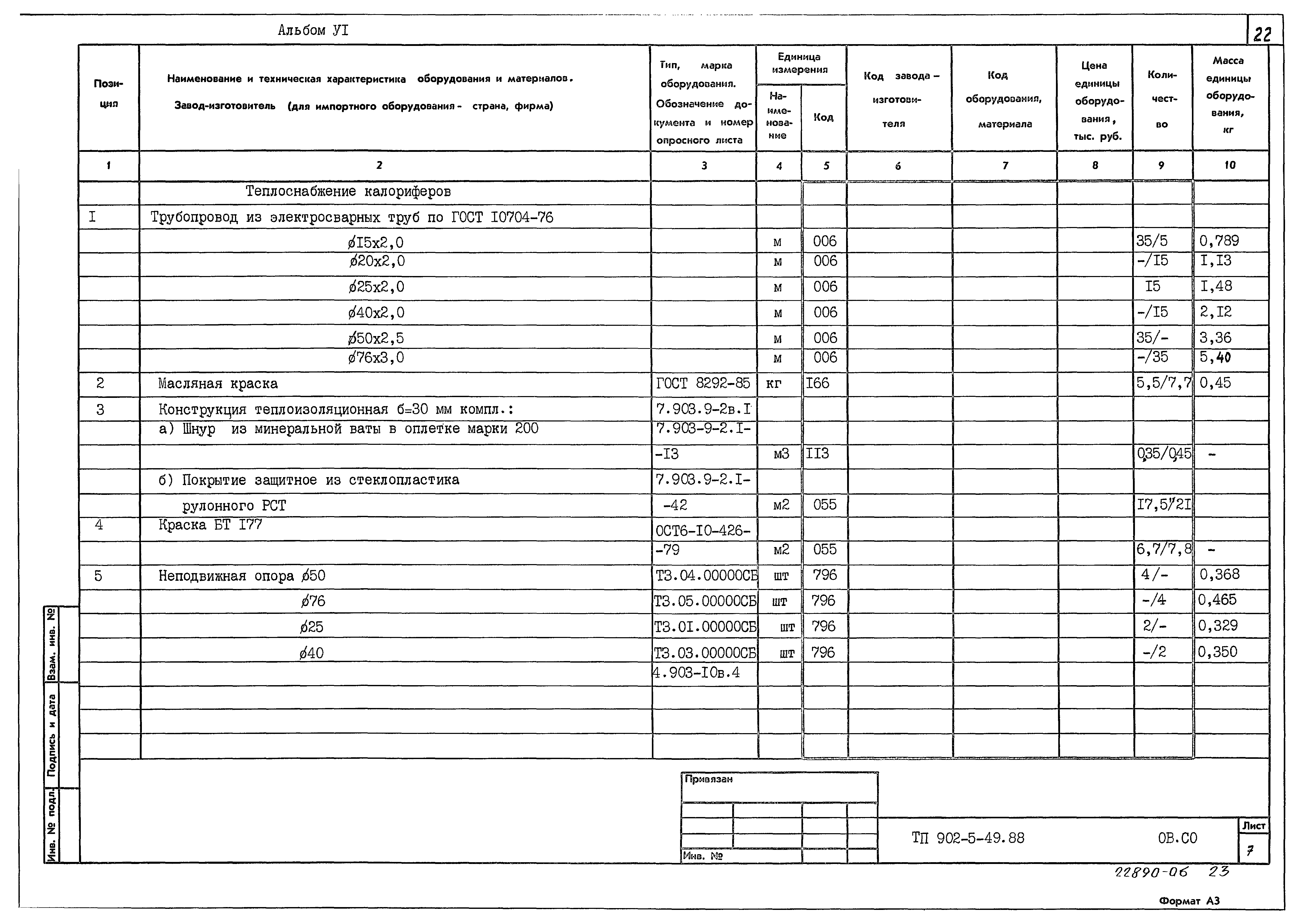 Типовой проект 902-5-49.88