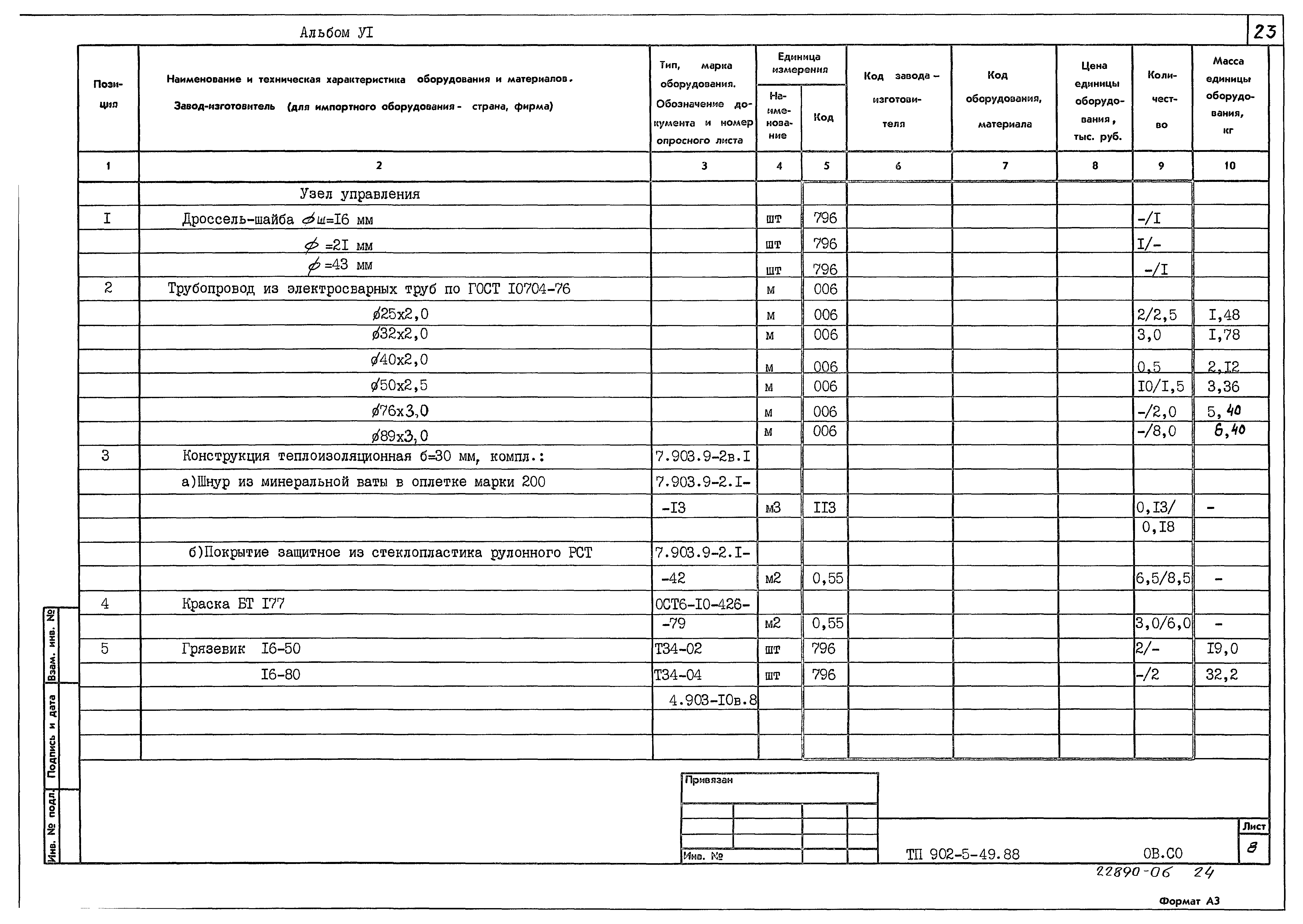 Типовой проект 902-5-49.88
