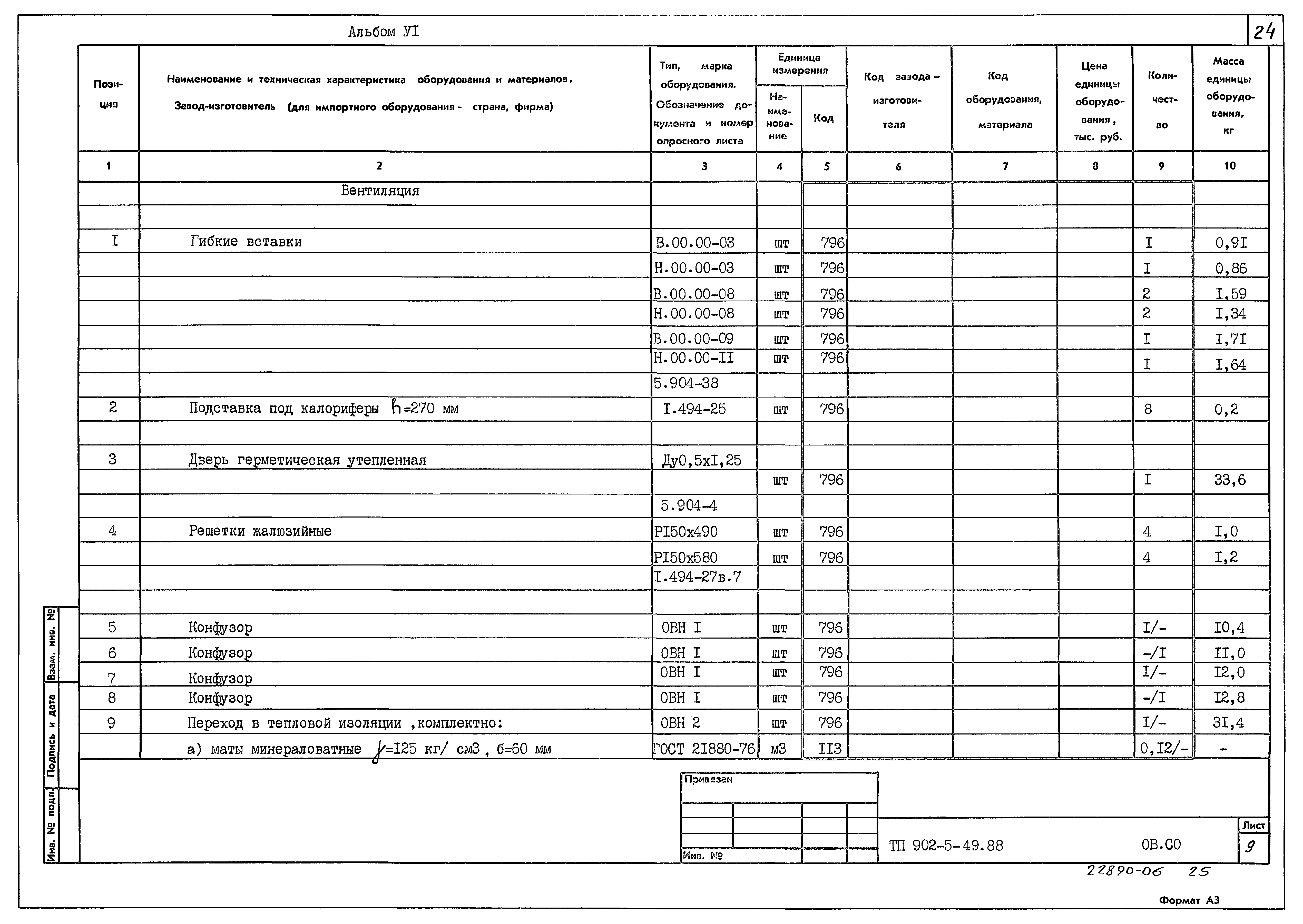 Типовой проект 902-5-49.88